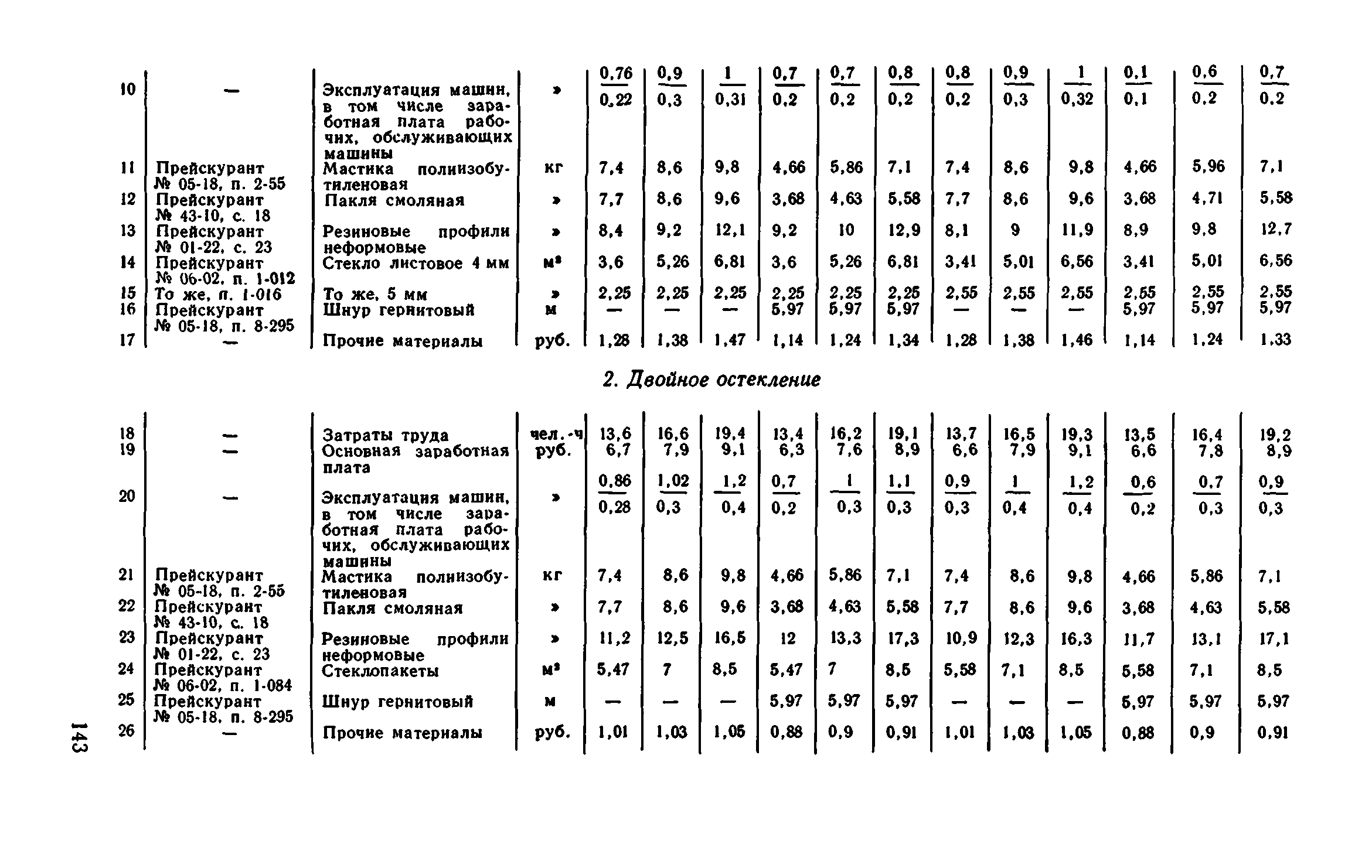 Сборник 1-9.1