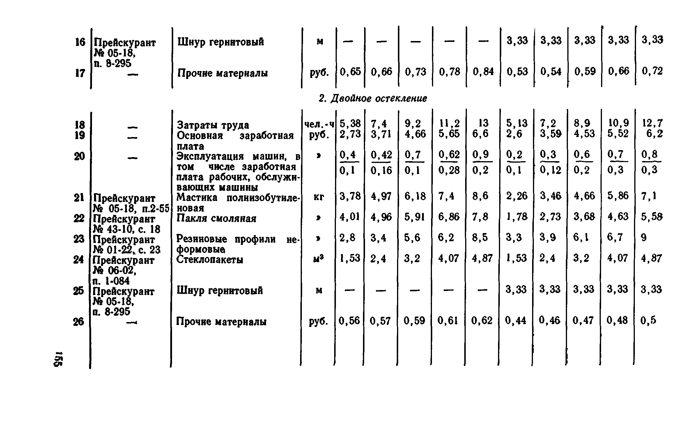 Сборник 1-9.1