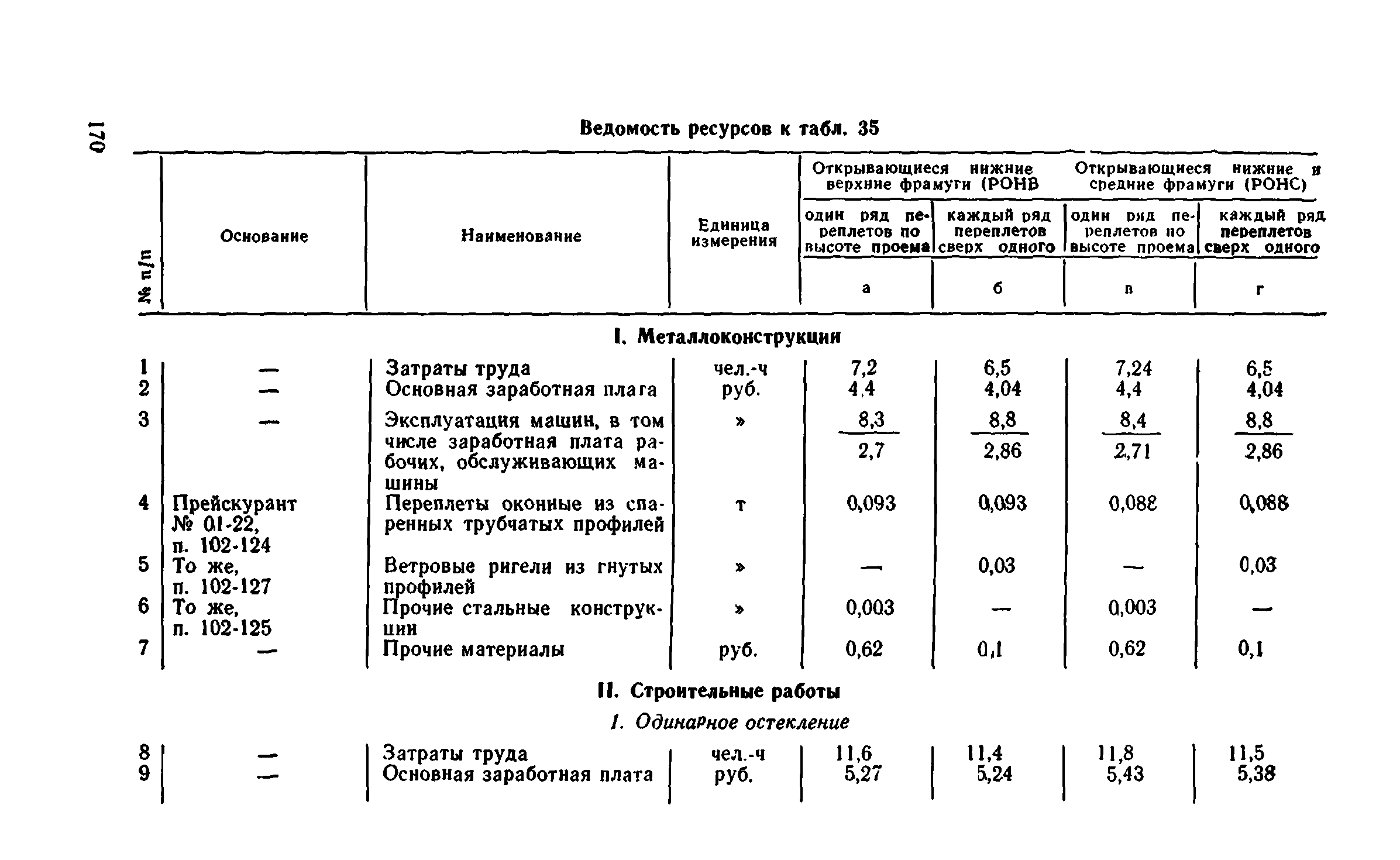 Сборник 1-9.1