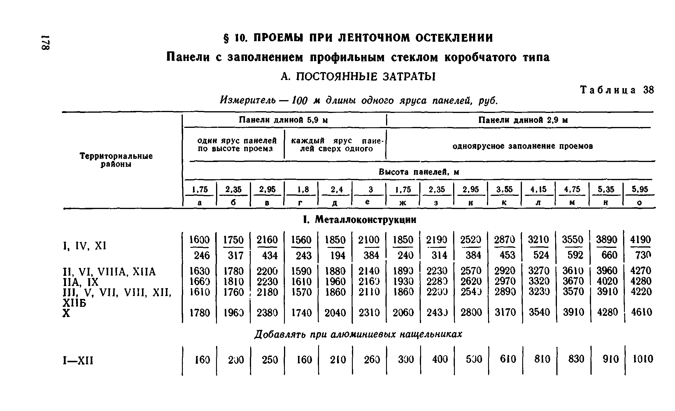 Сборник 1-9.1