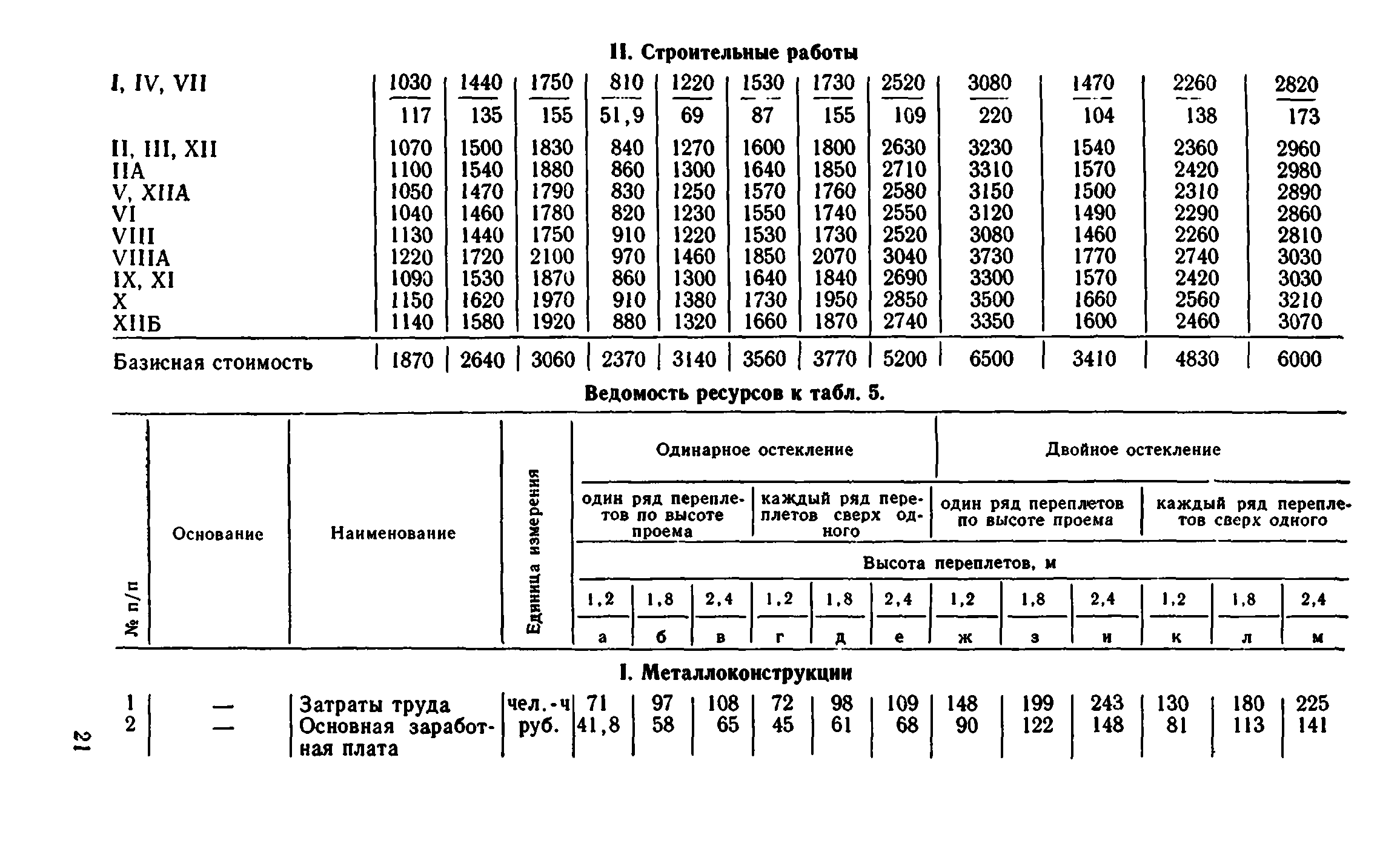 Сборник 1-9.1