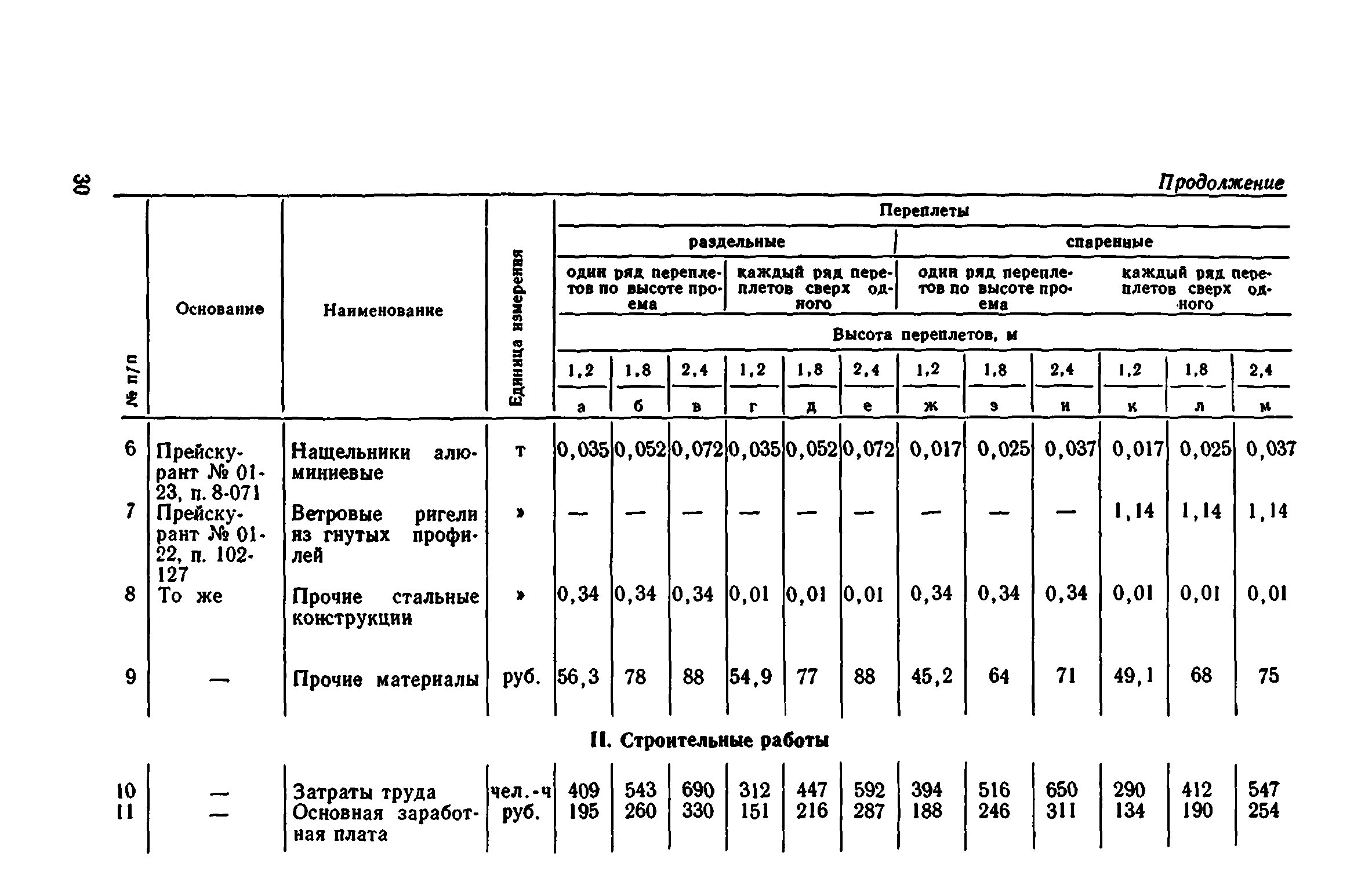 Сборник 1-9.1