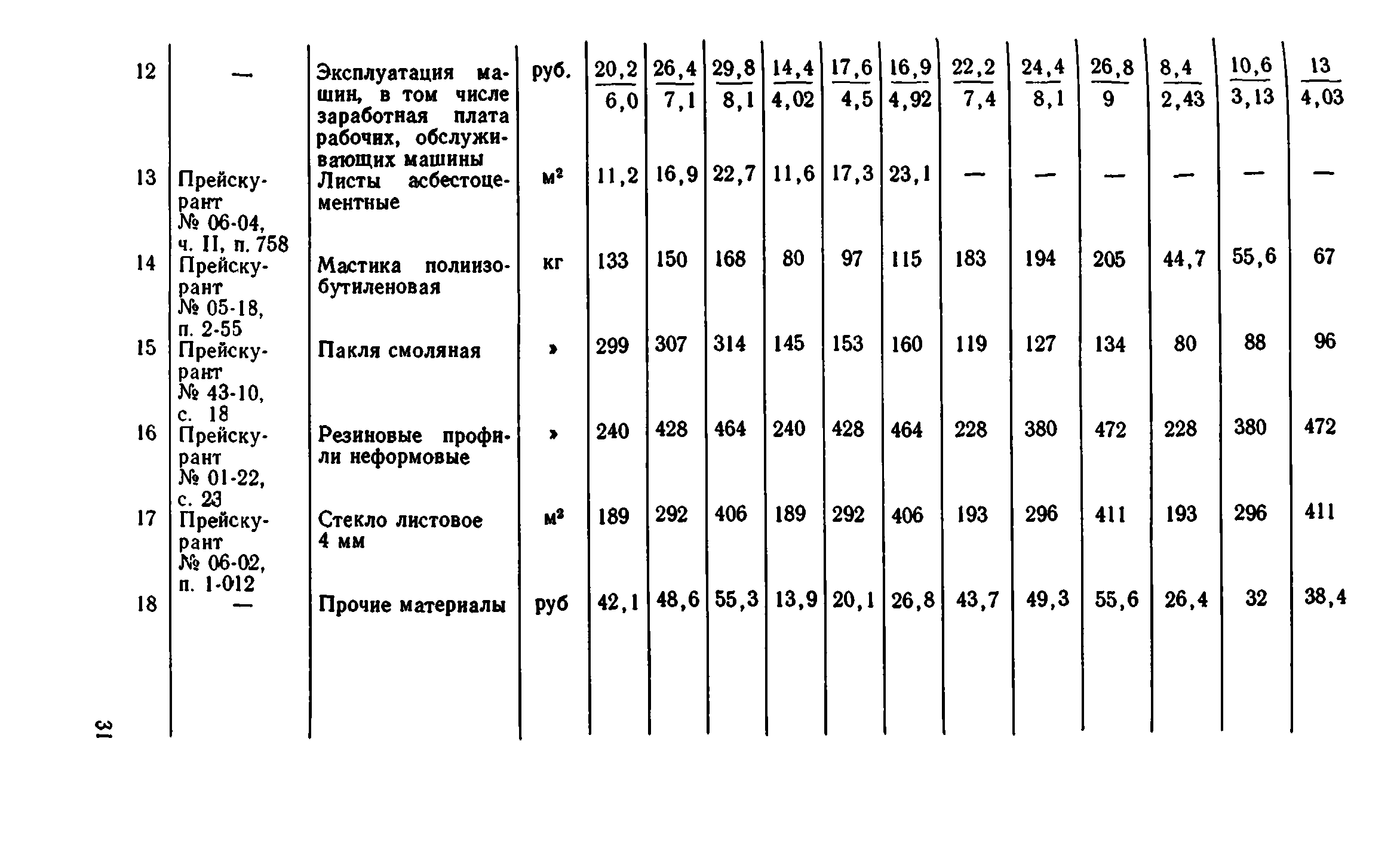 Сборник 1-9.1