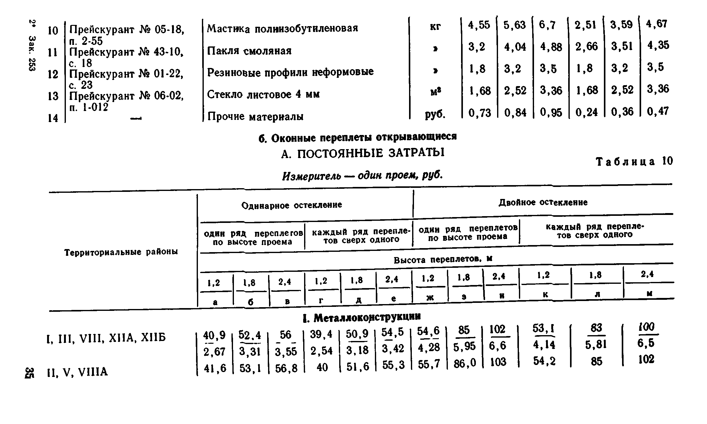 Сборник 1-9.1