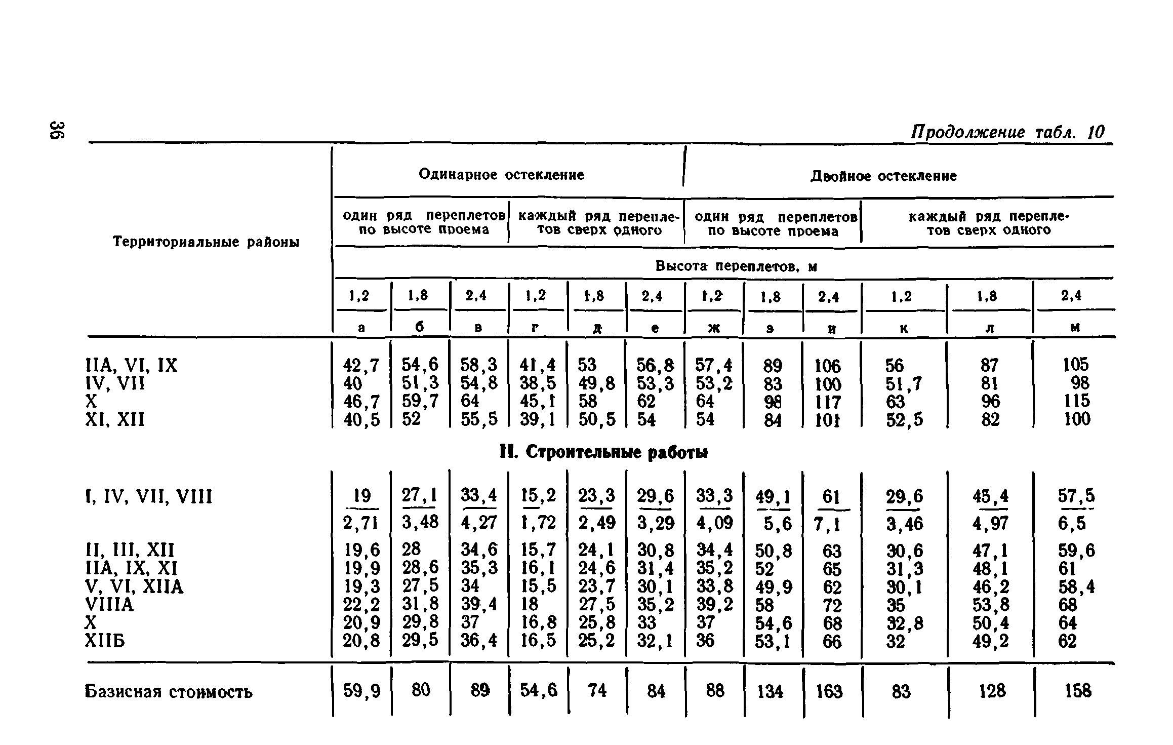 Сборник 1-9.1