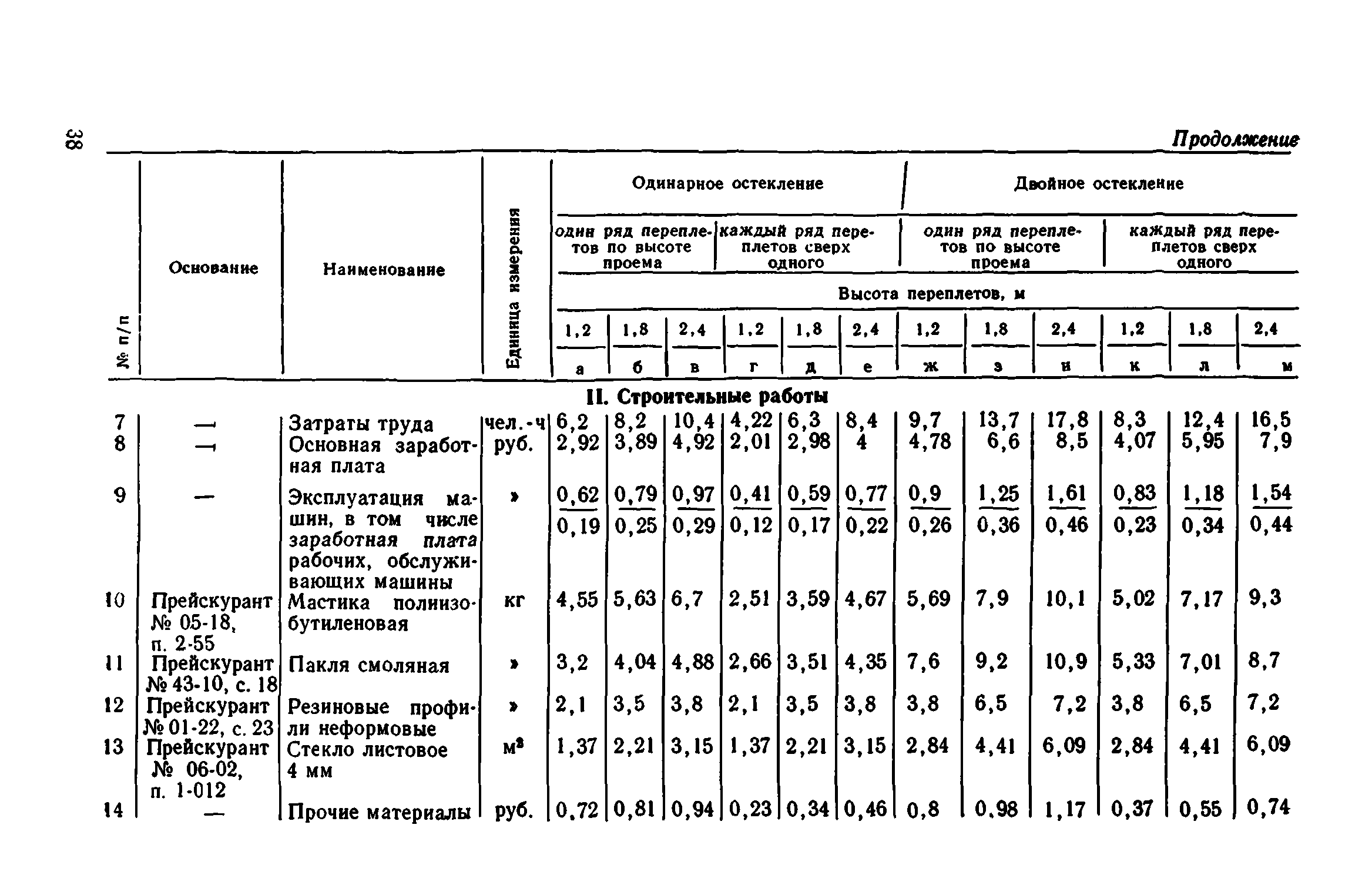 Сборник 1-9.1