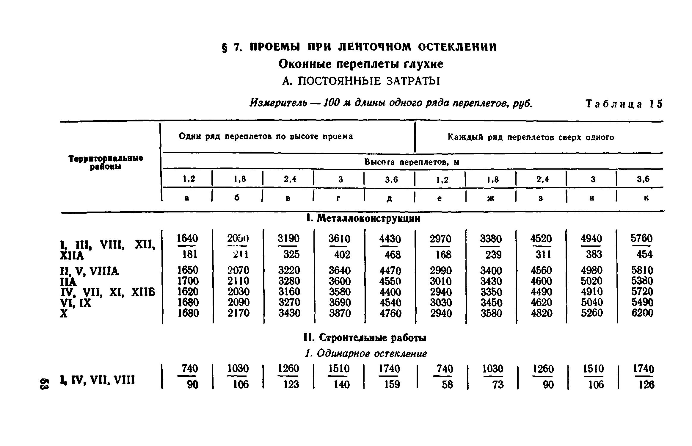 Сборник 1-9.1