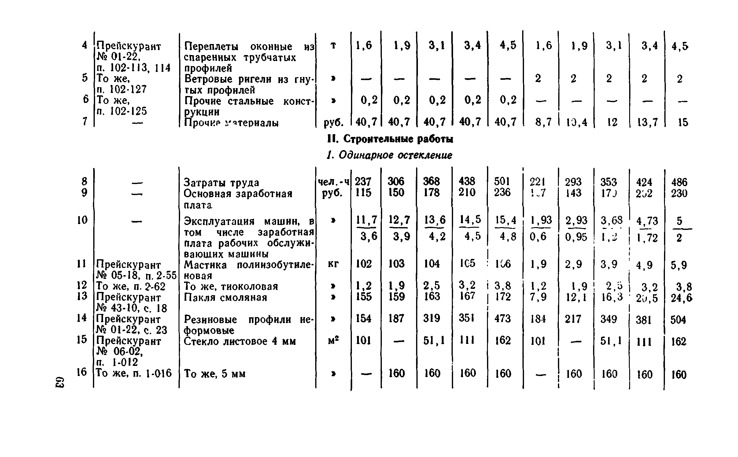 Сборник 1-9.1