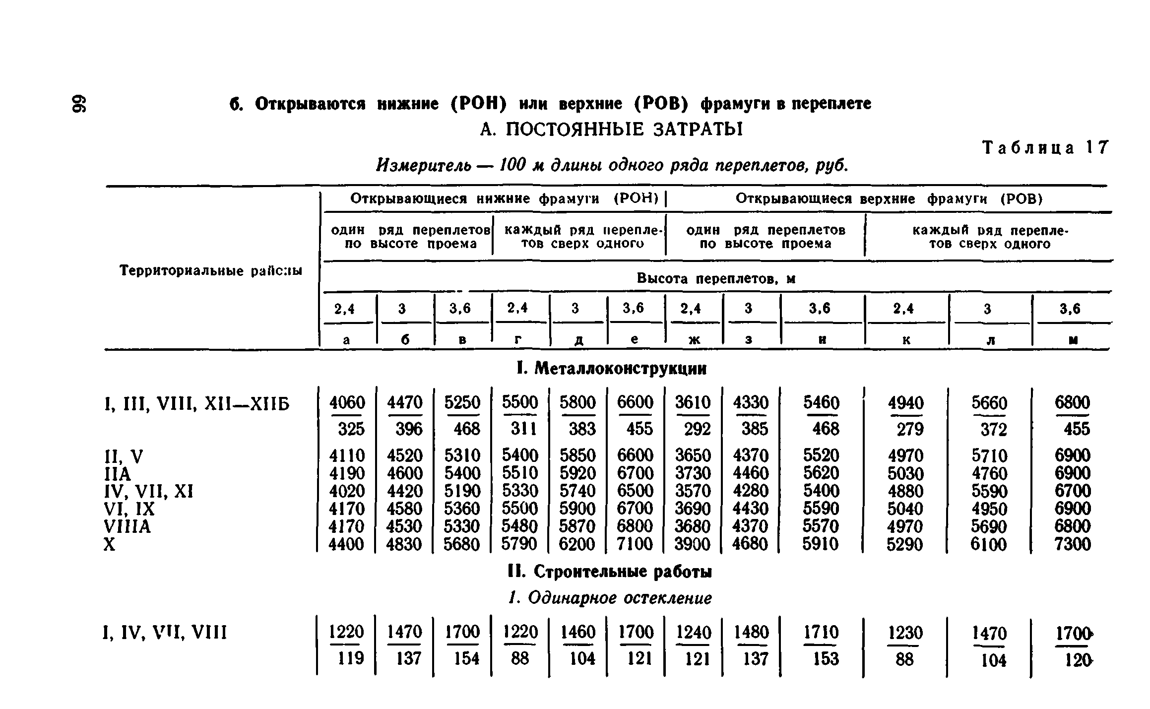 Сборник 1-9.1