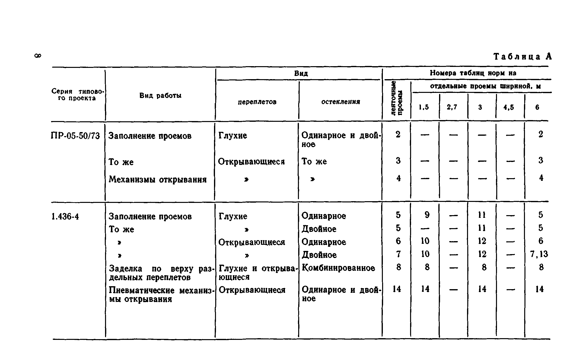 Сборник 1-9.1