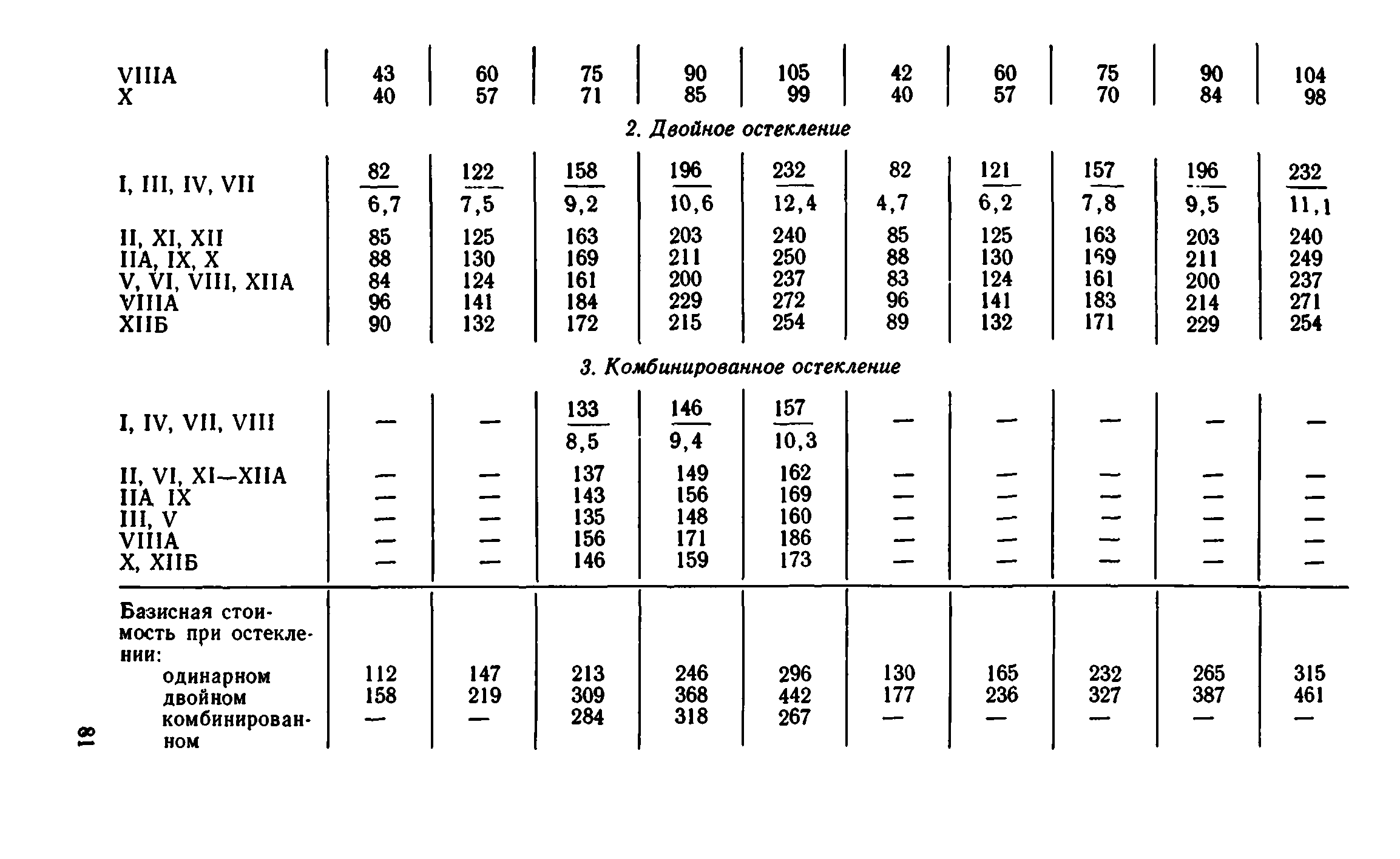 Сборник 1-9.1