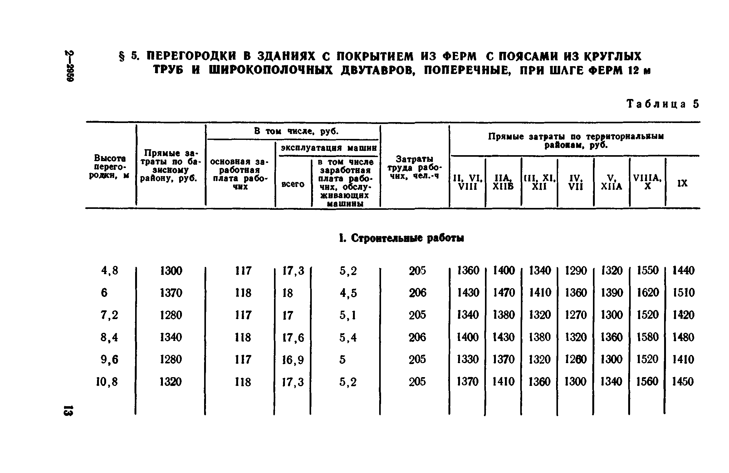 Сборник 1-8.2