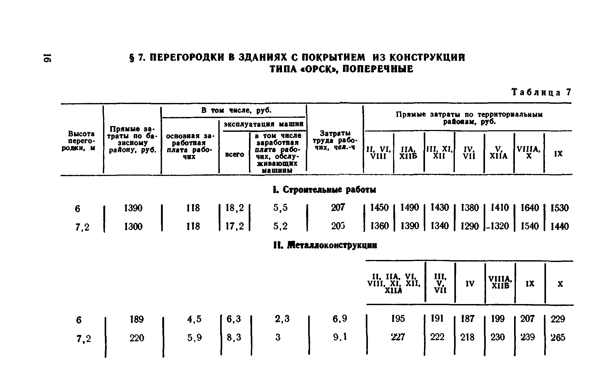 Сборник 1-8.2