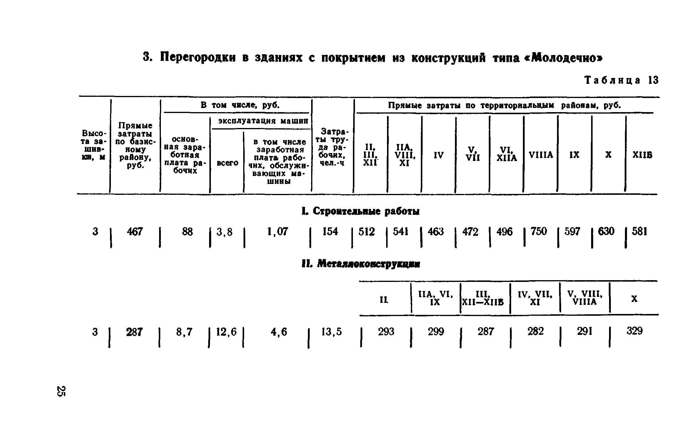 Сборник 1-8.2