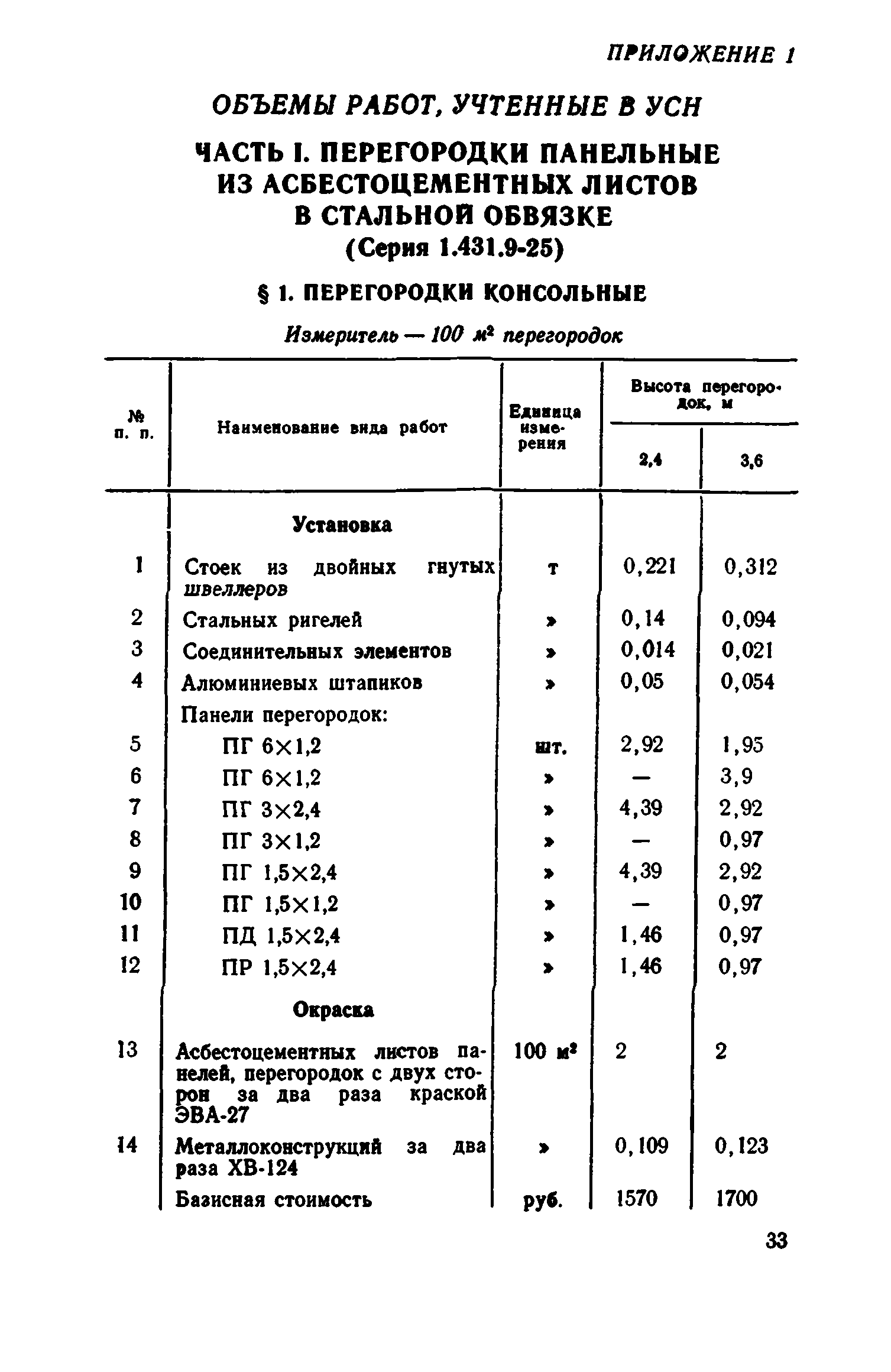 Сборник 1-8.2