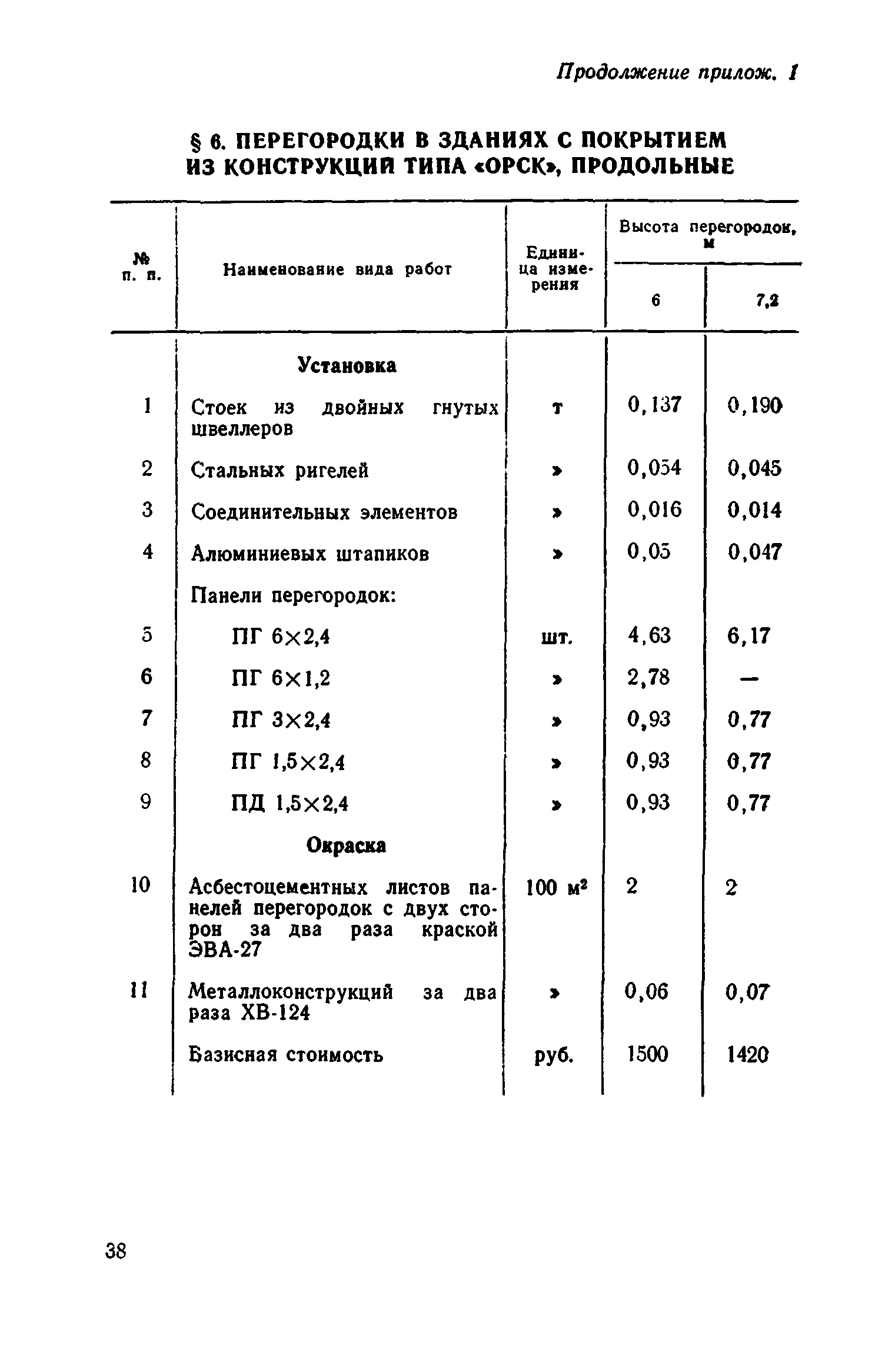 Сборник 1-8.2