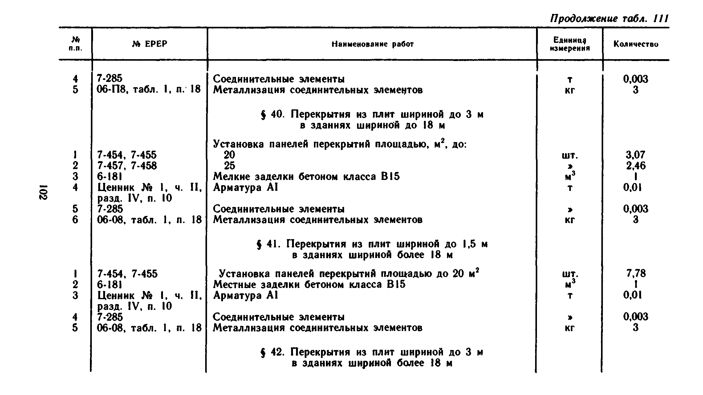 Сборник 1-6