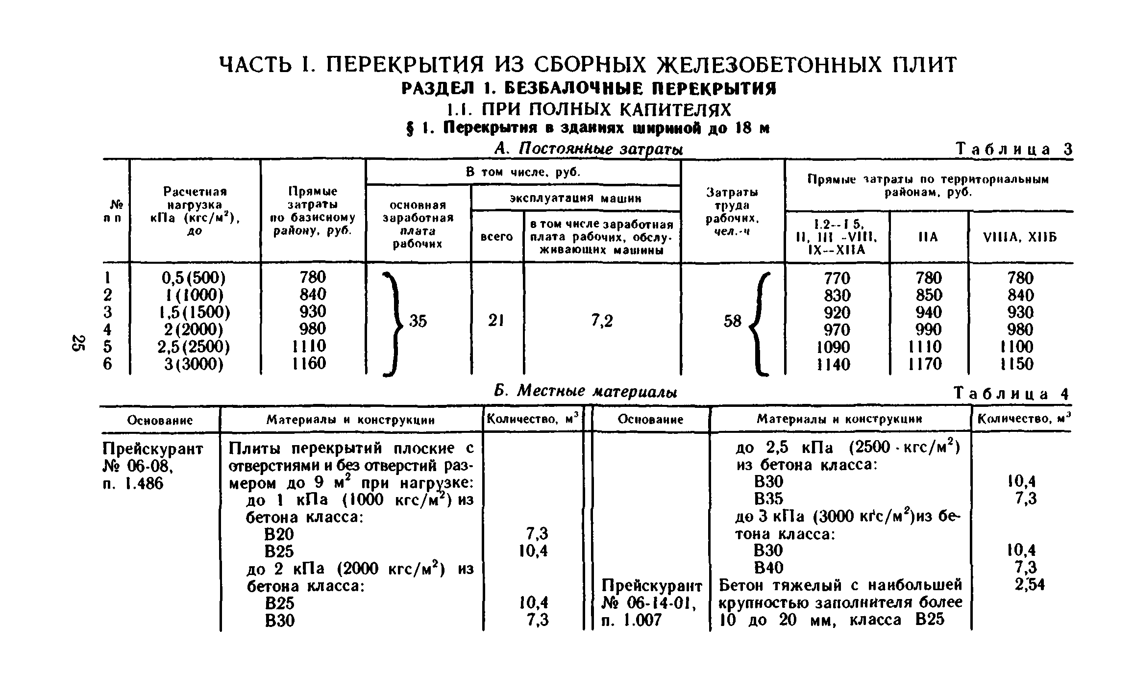 Сборник 1-6