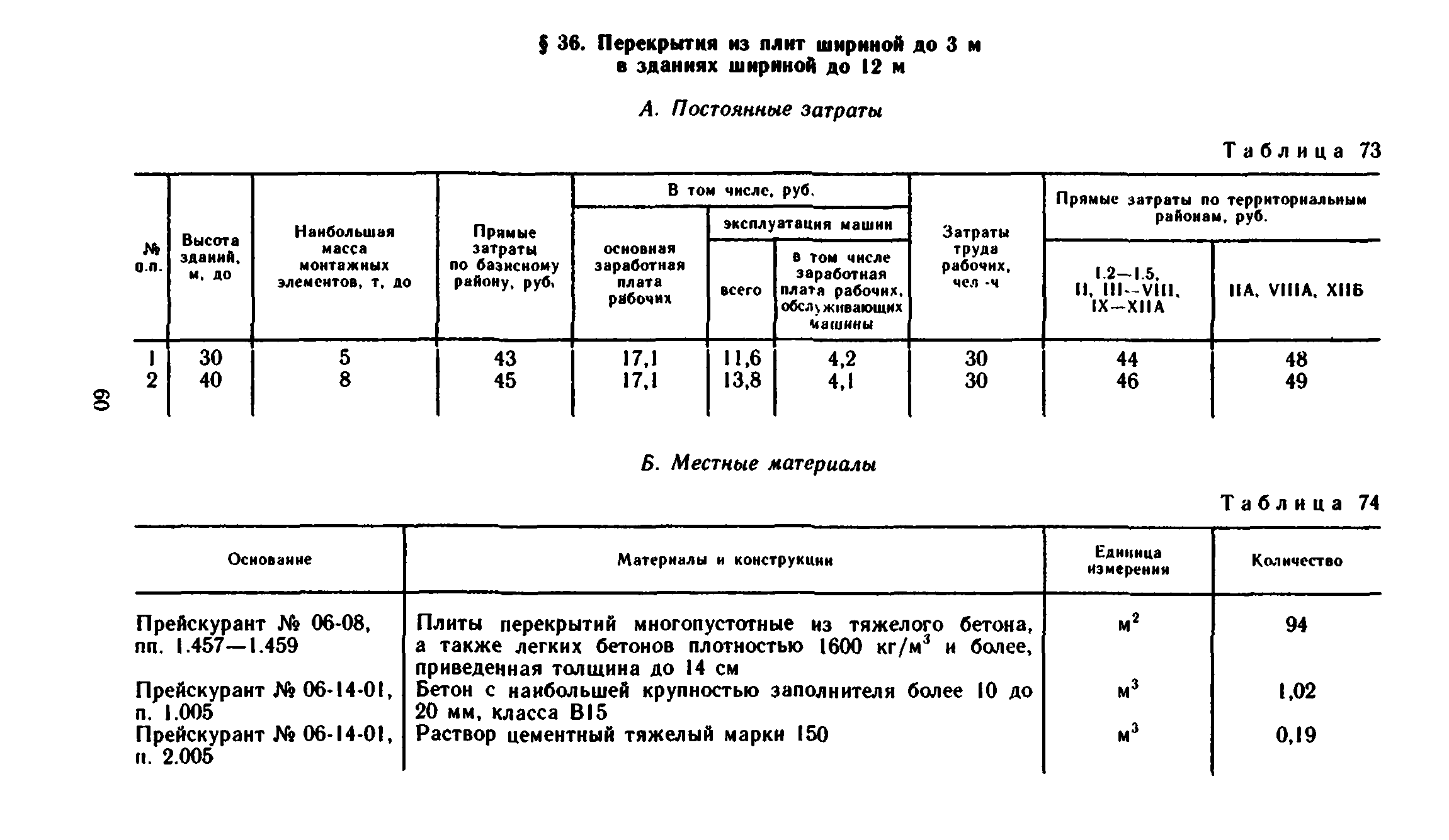 Сборник 1-6