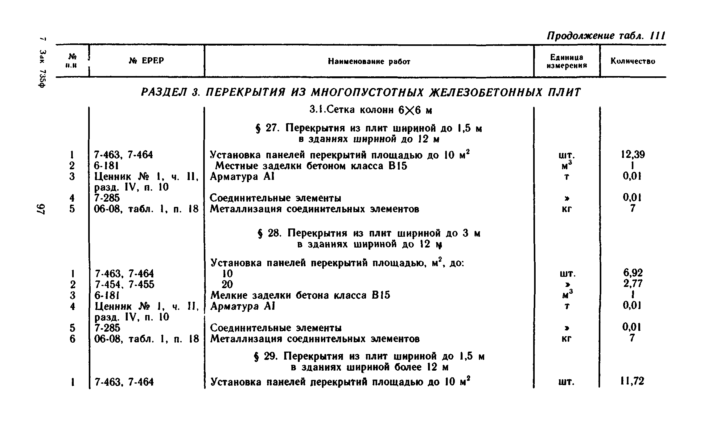 Сборник 1-6