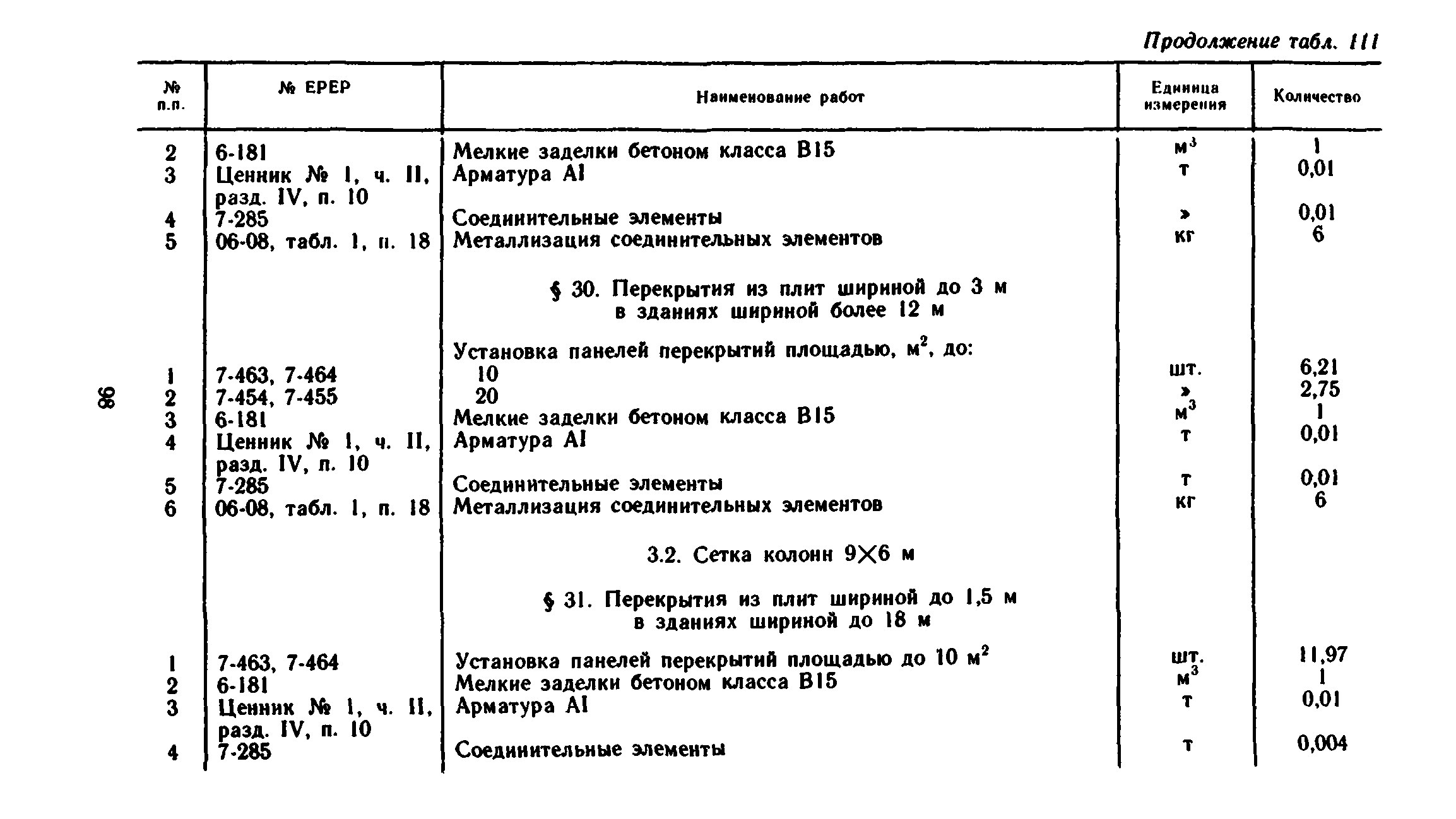 Сборник 1-6