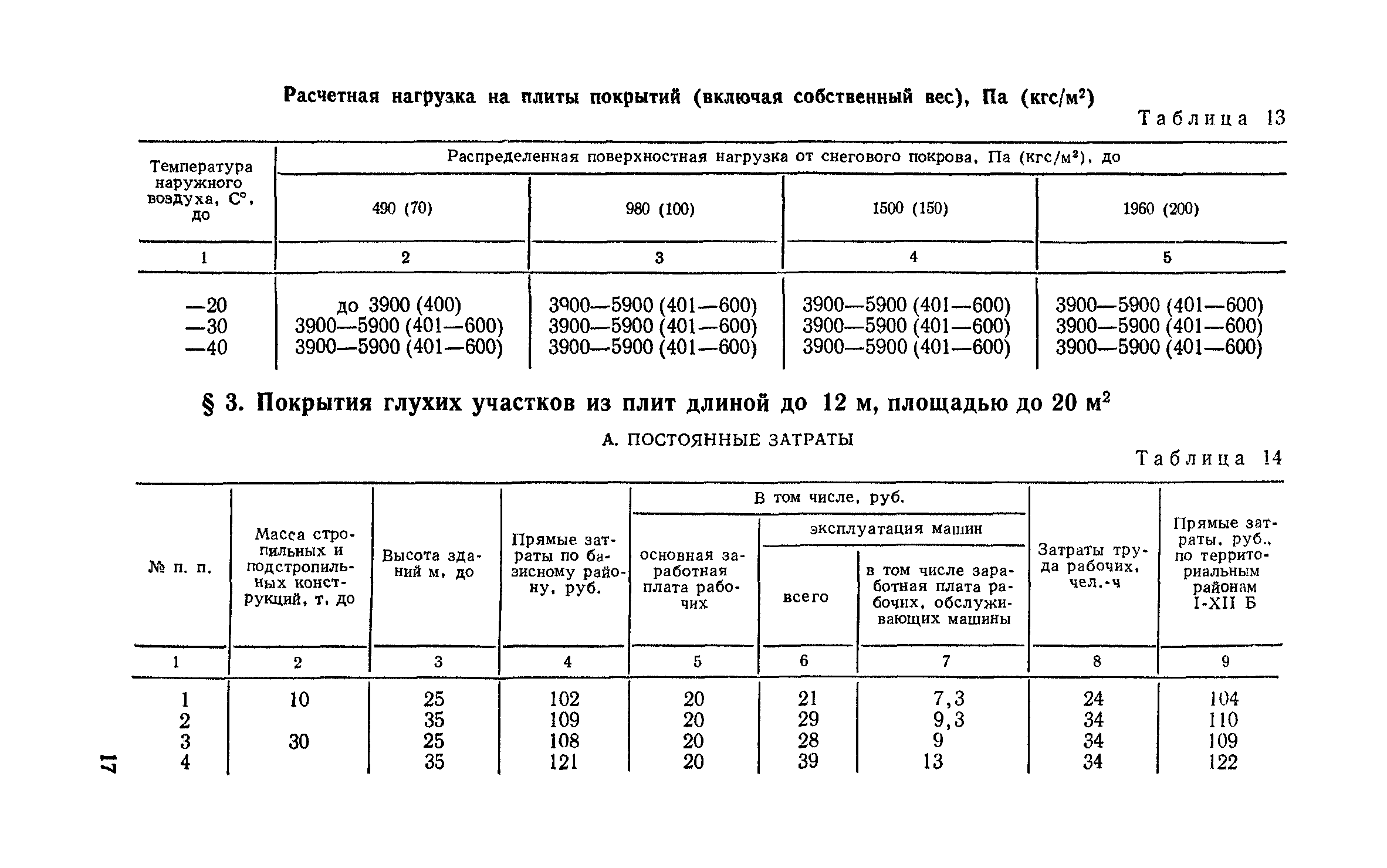 Сборник 1-5