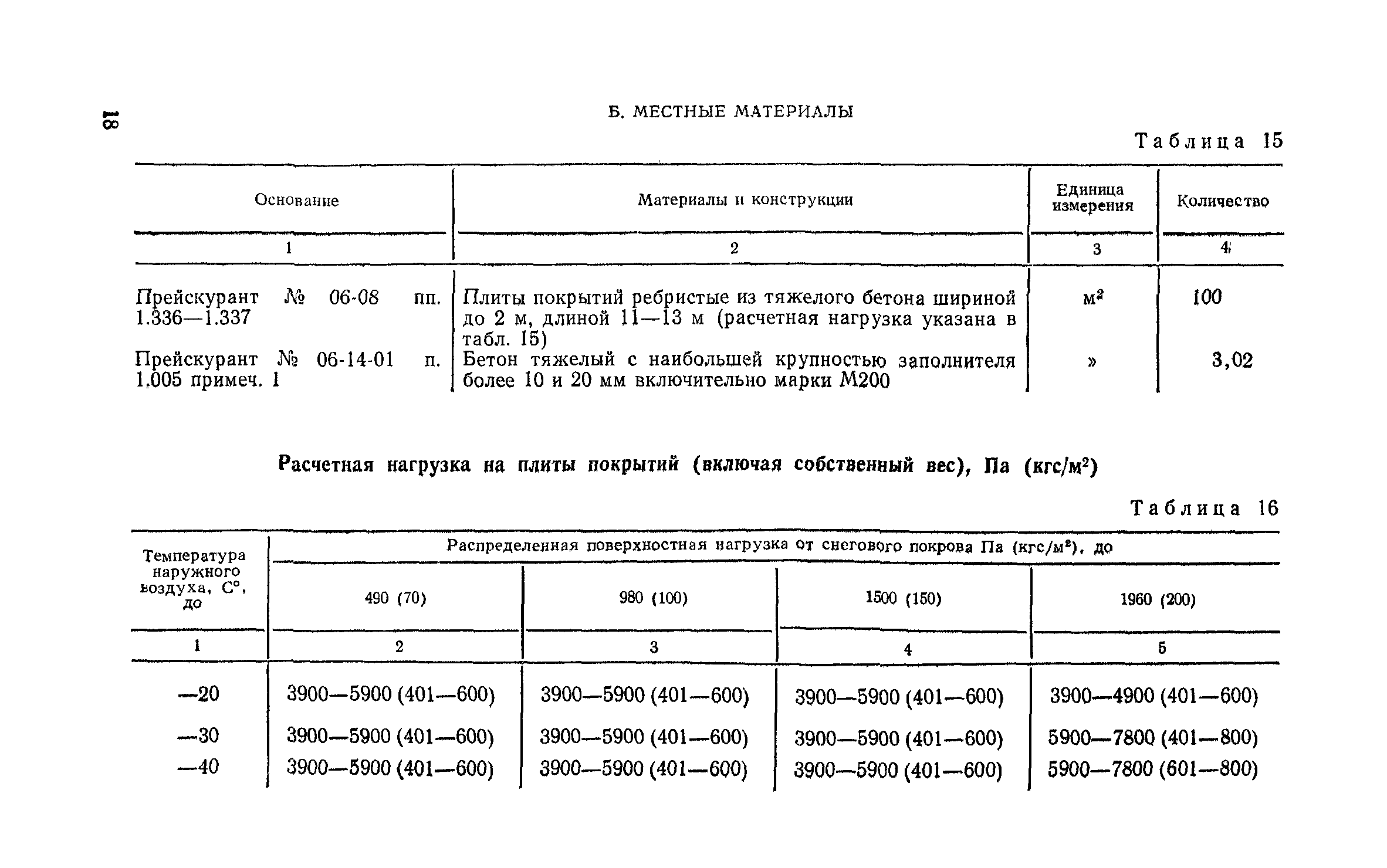 Сборник 1-5