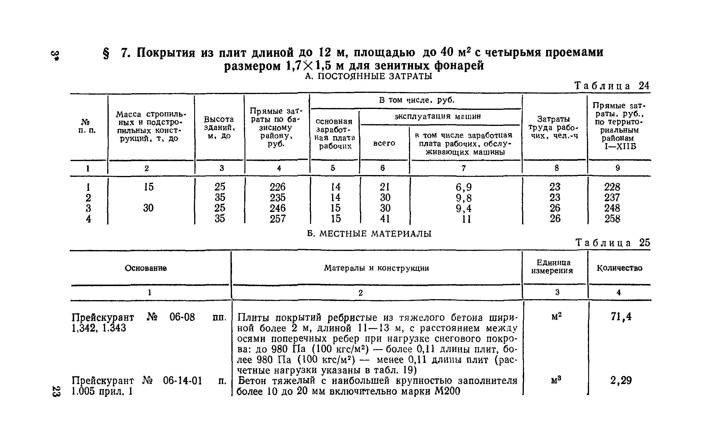 Сборник 1-5