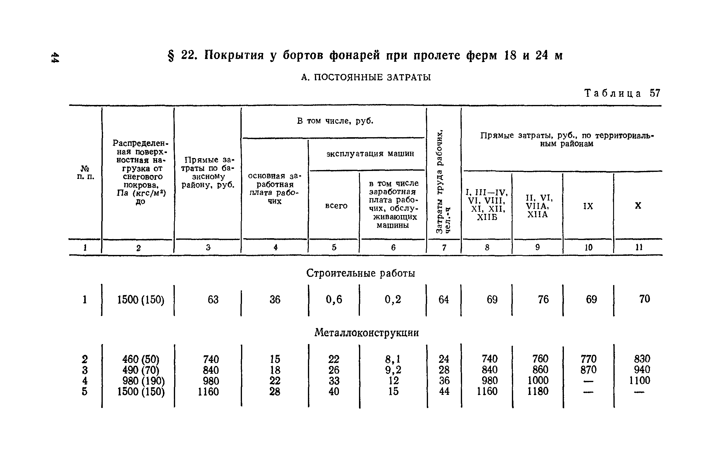 Сборник 1-5