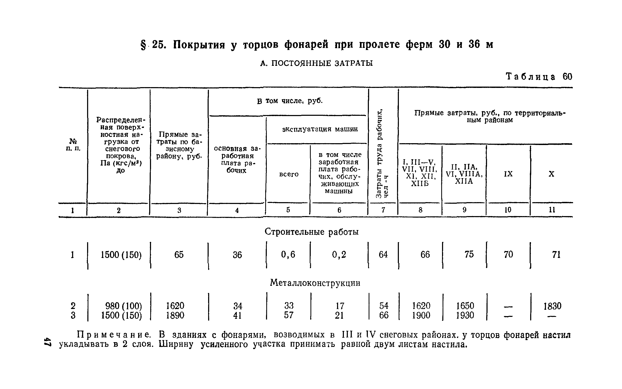 Сборник 1-5