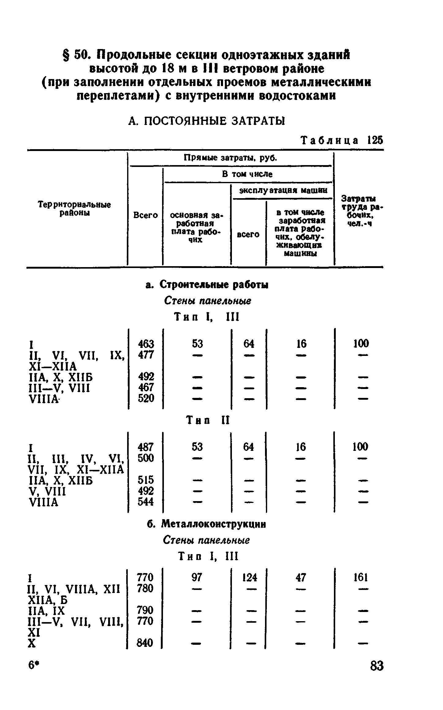 Сборник 1-4