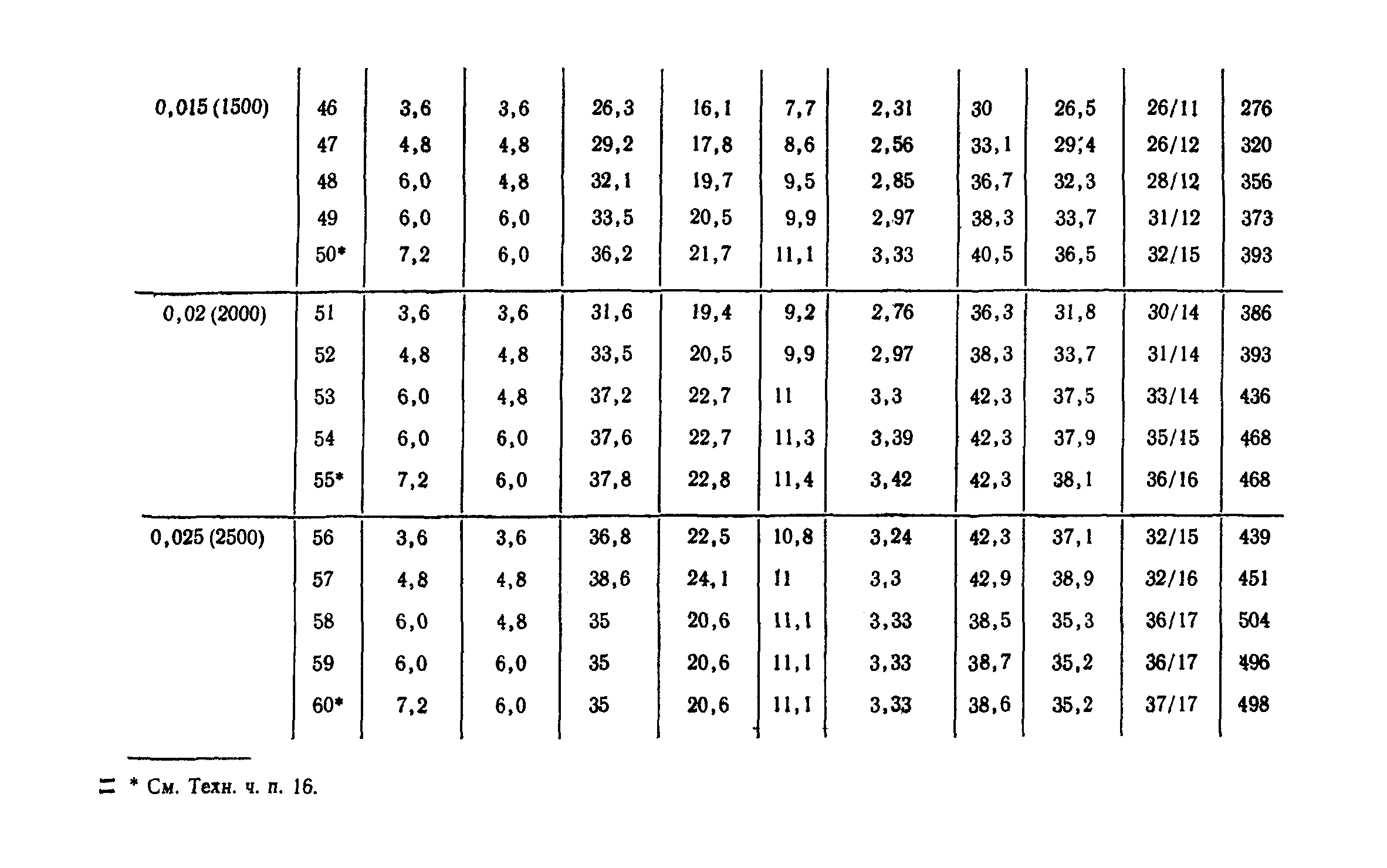 Сборник 1-2.1