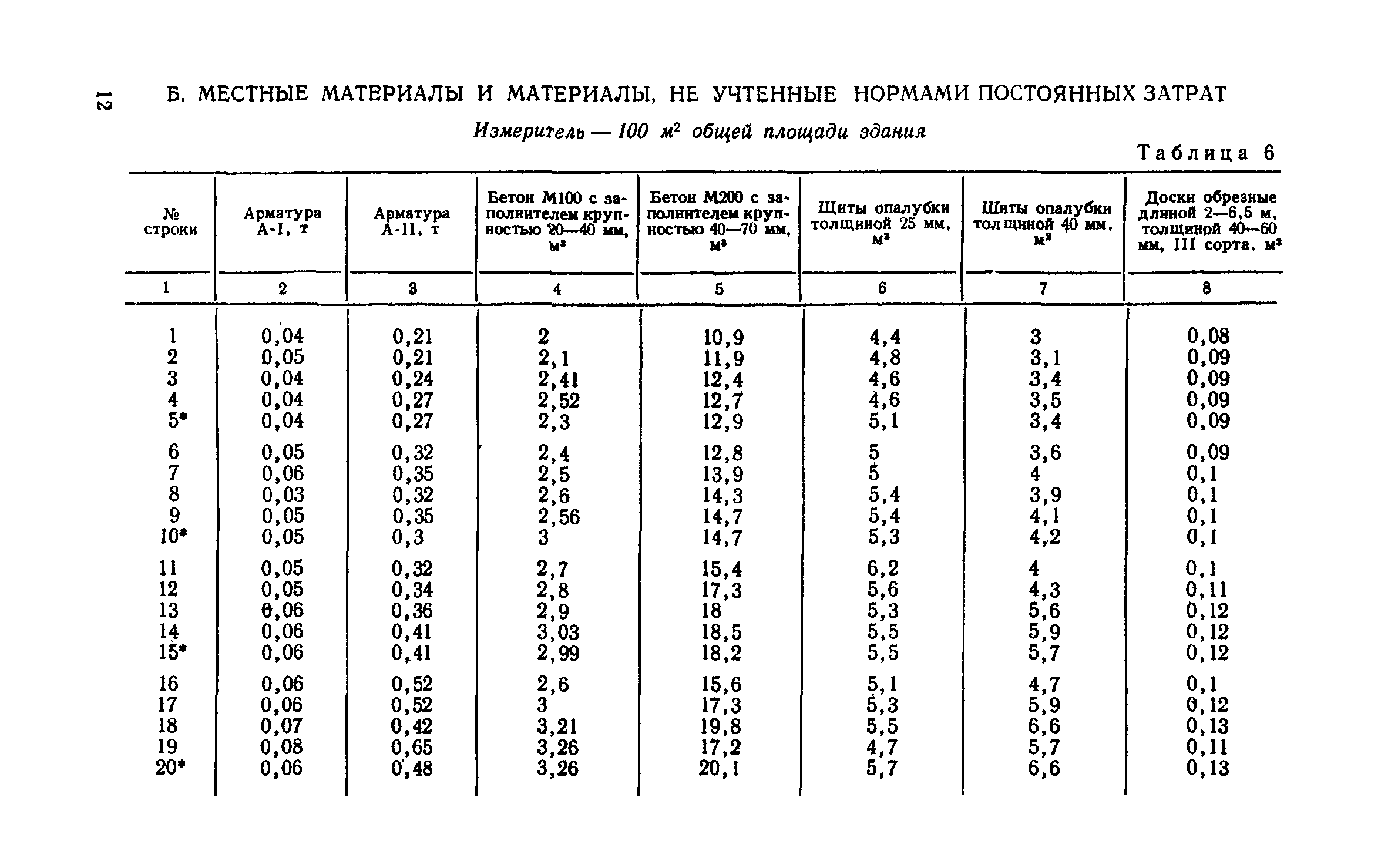 Сборник 1-2.1