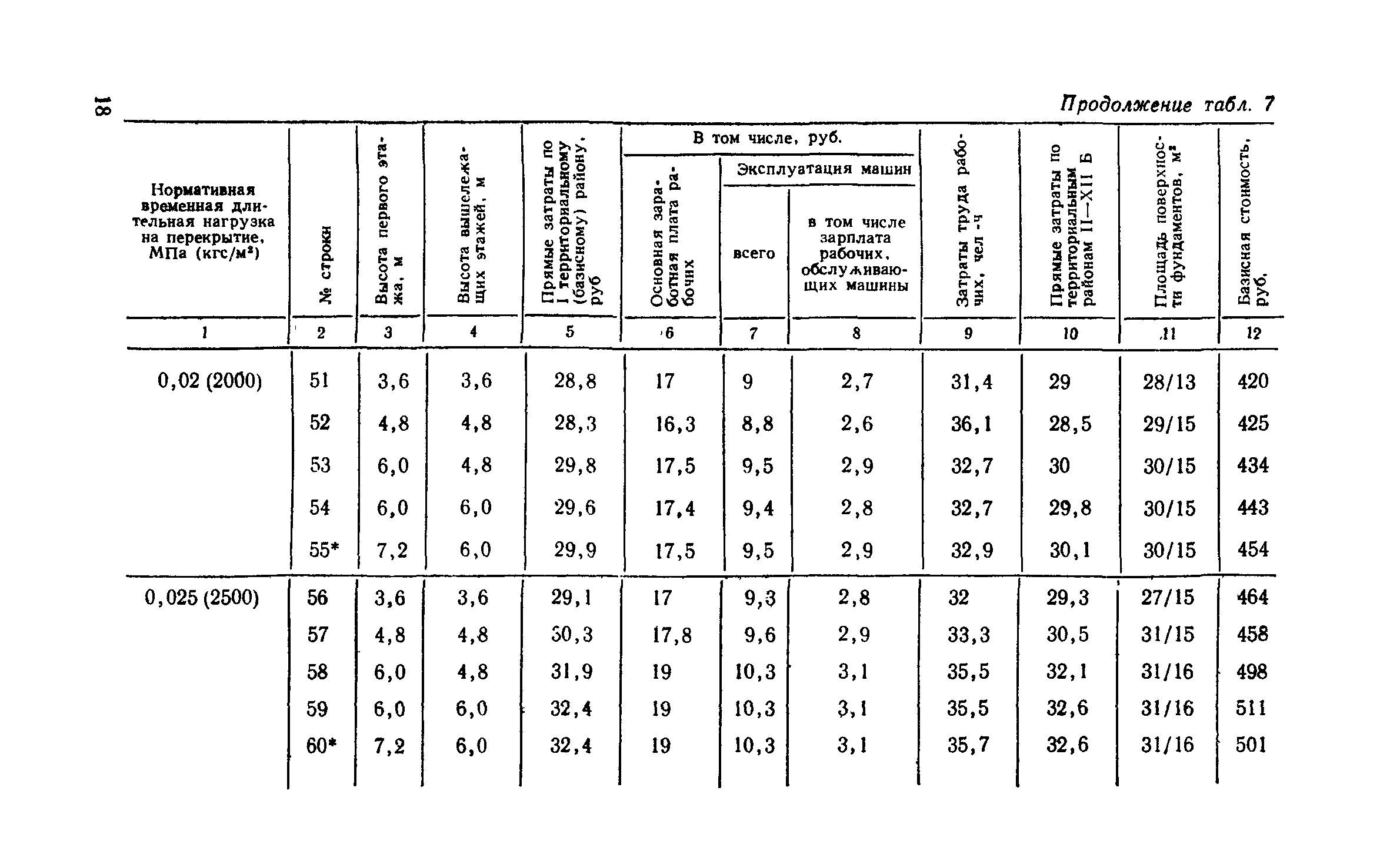 Сборник 1-2.1