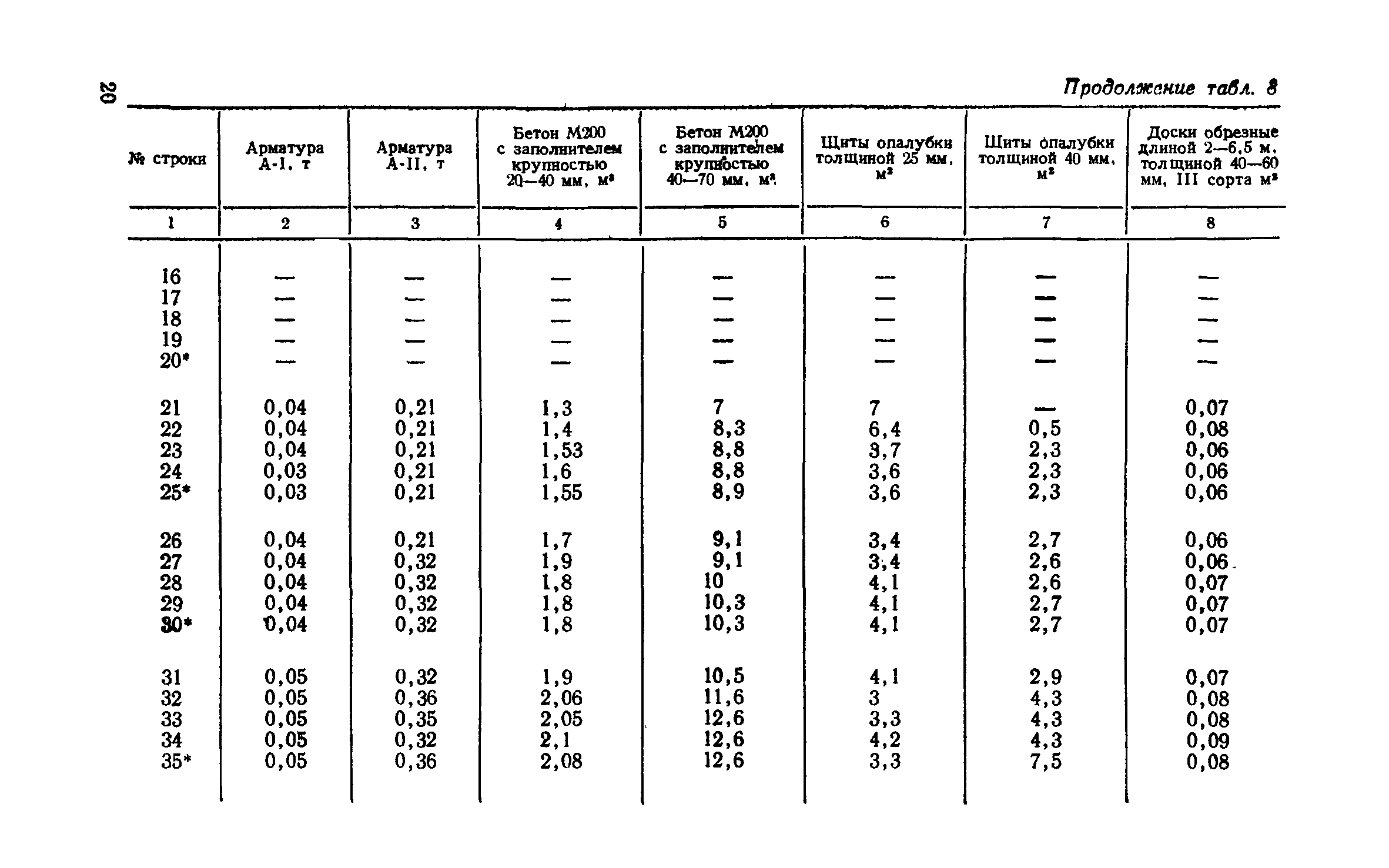 Сборник 1-2.1