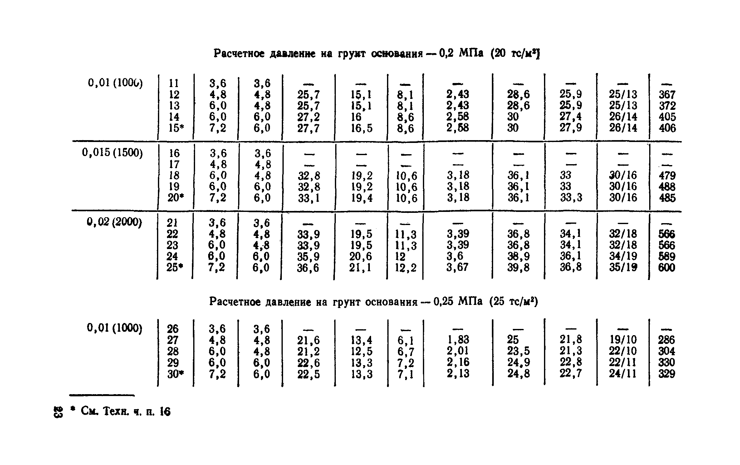 Сборник 1-2.1