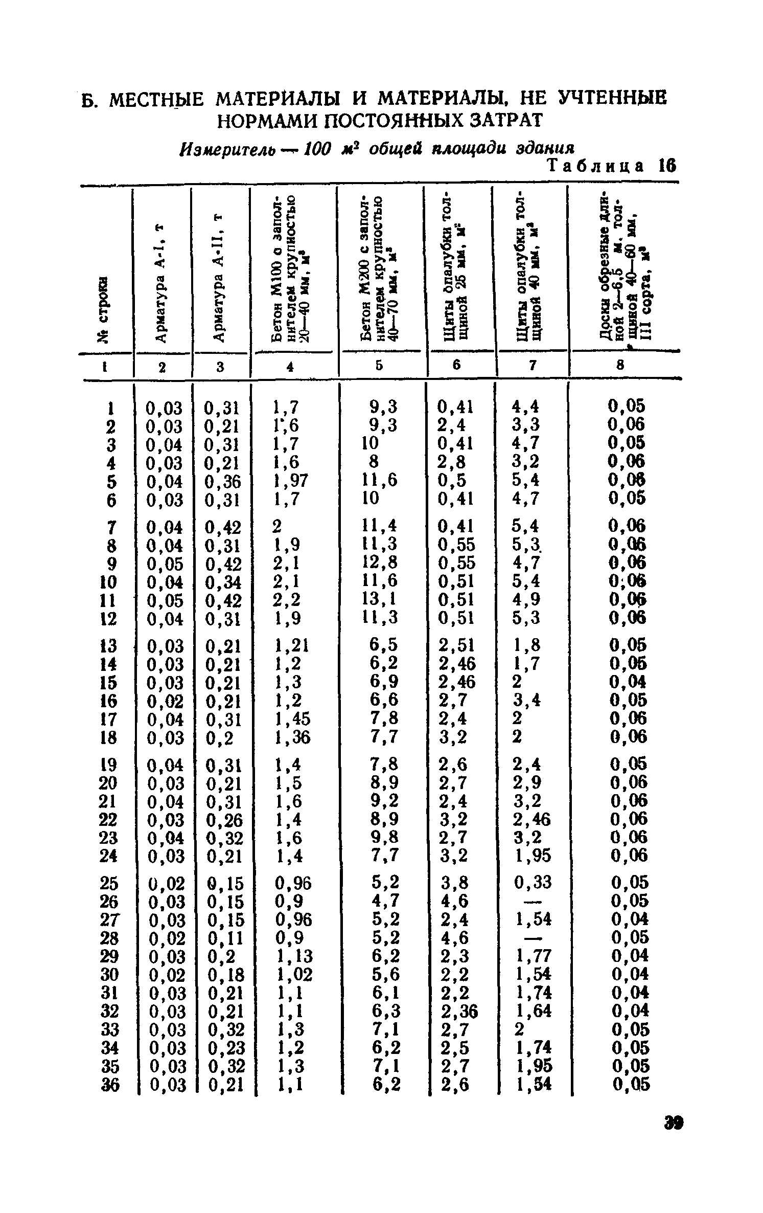 Сборник 1-2.1