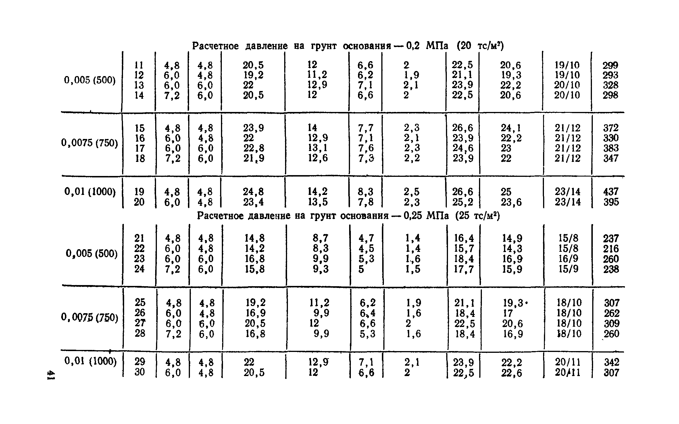 Сборник 1-2.1