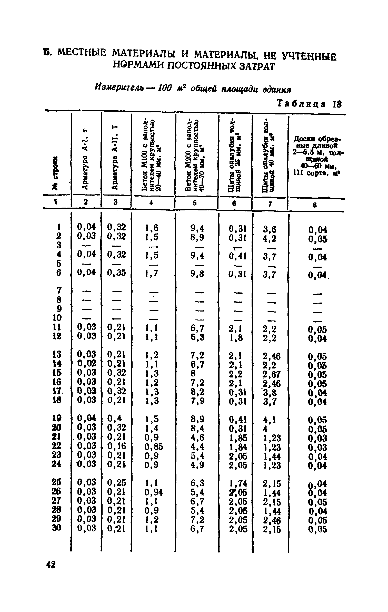 Сборник 1-2.1