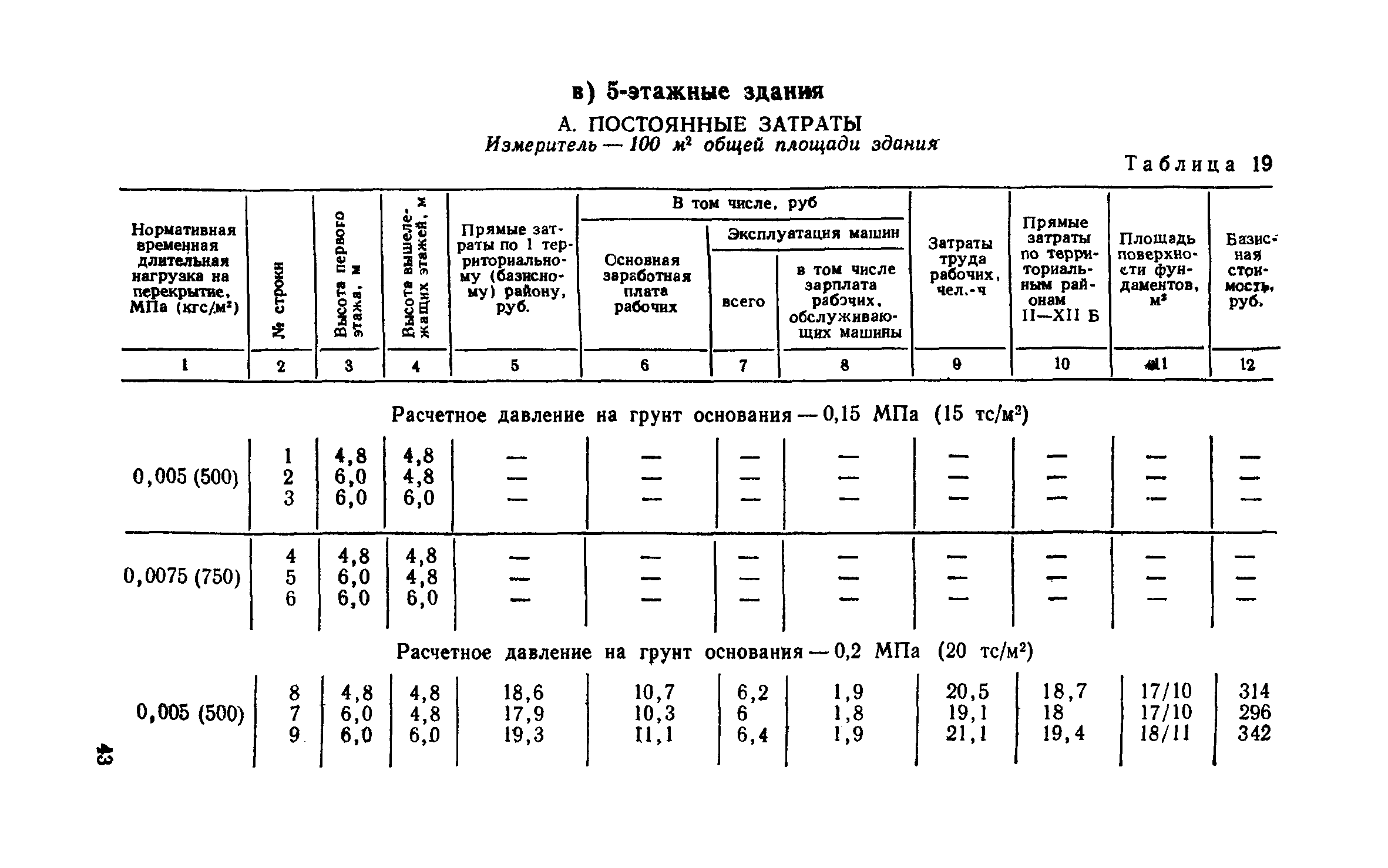 Сборник 1-2.1