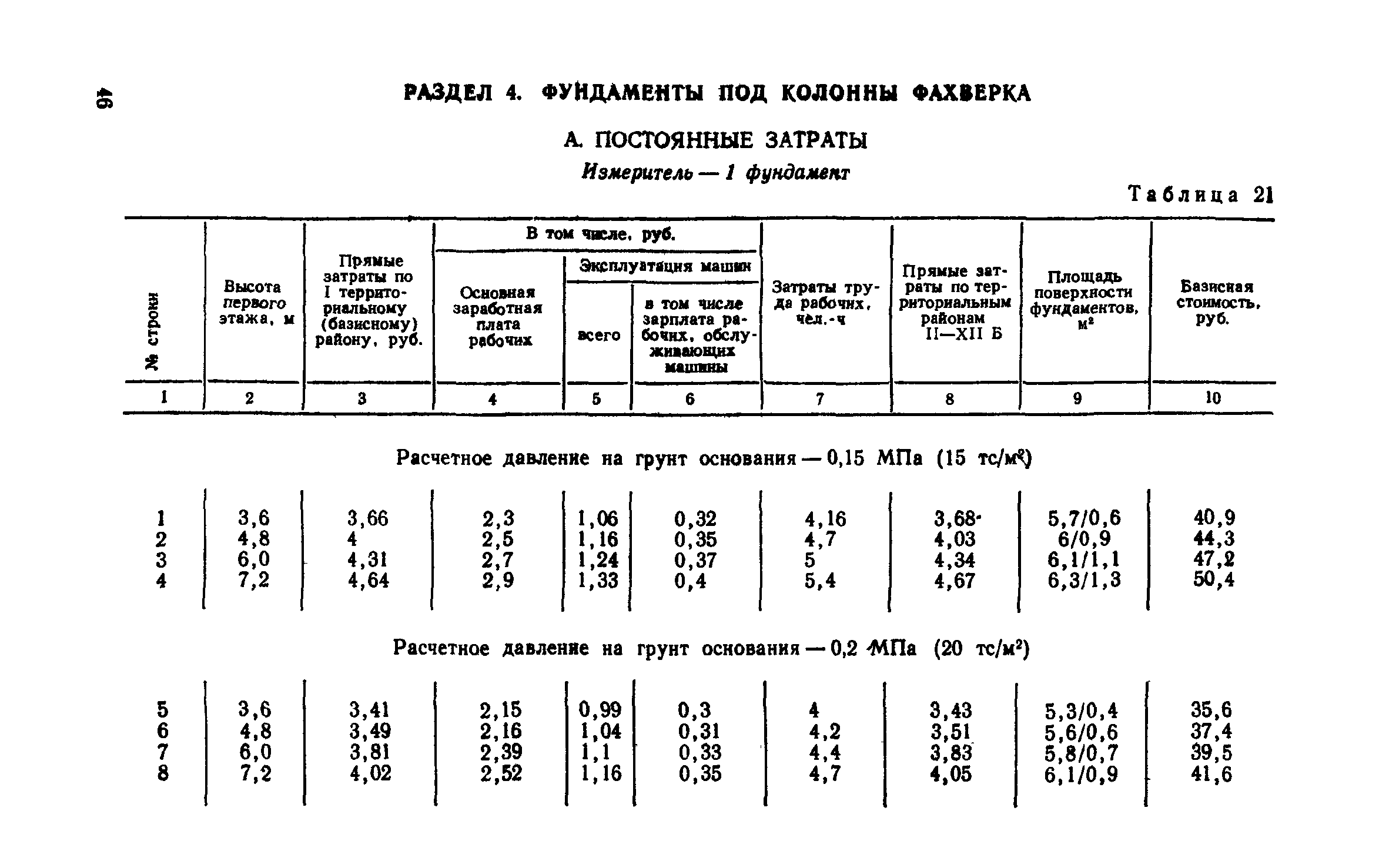 Сборник 1-2.1