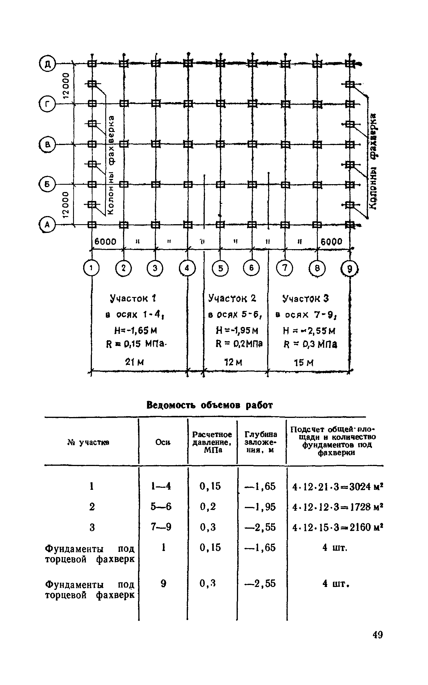 Сборник 1-2.1