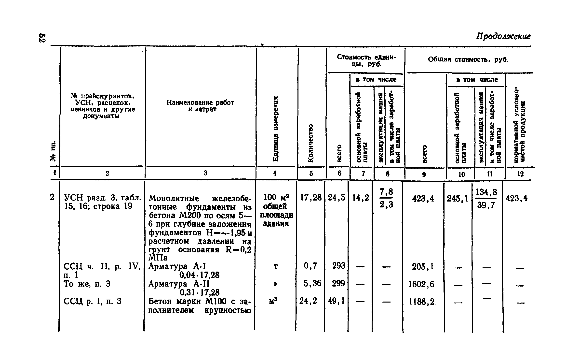 Сборник 1-2.1