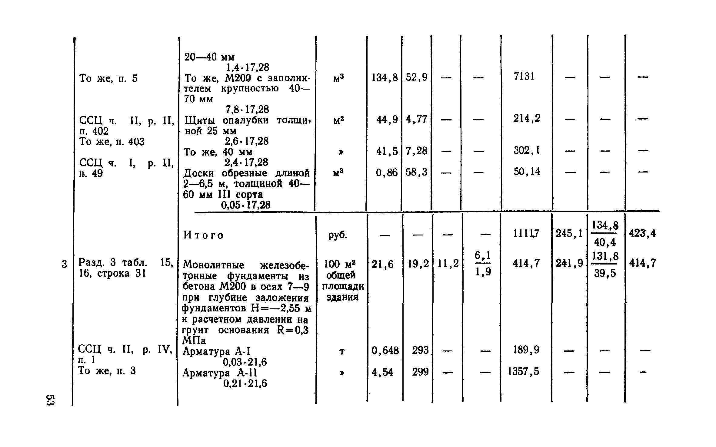 Сборник 1-2.1