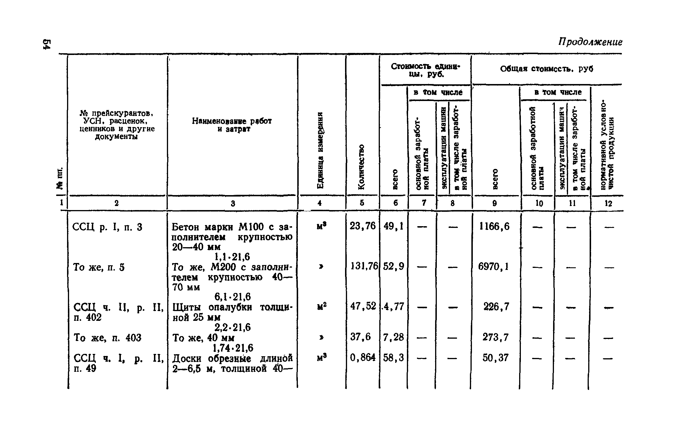 Сборник 1-2.1