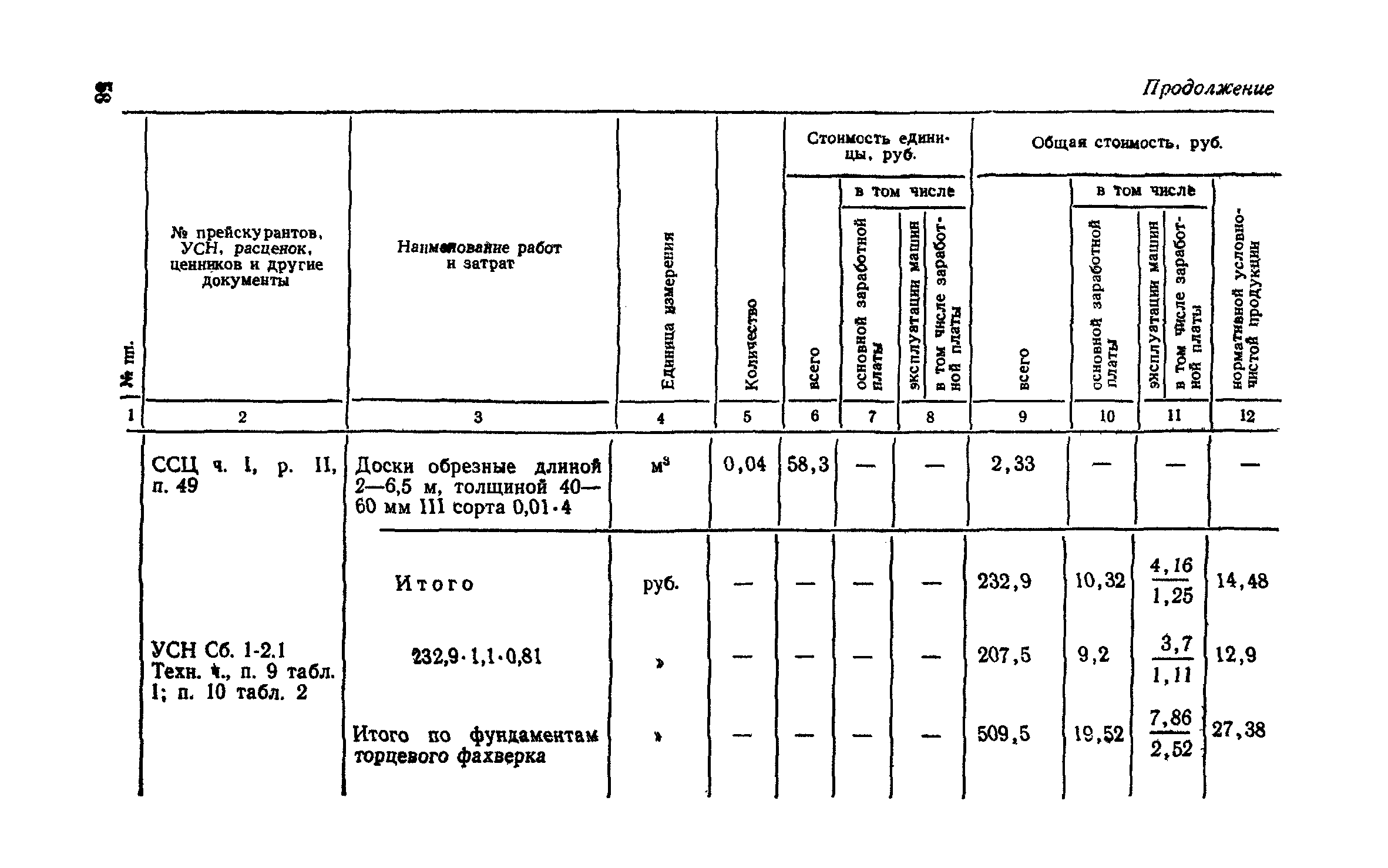 Сборник 1-2.1