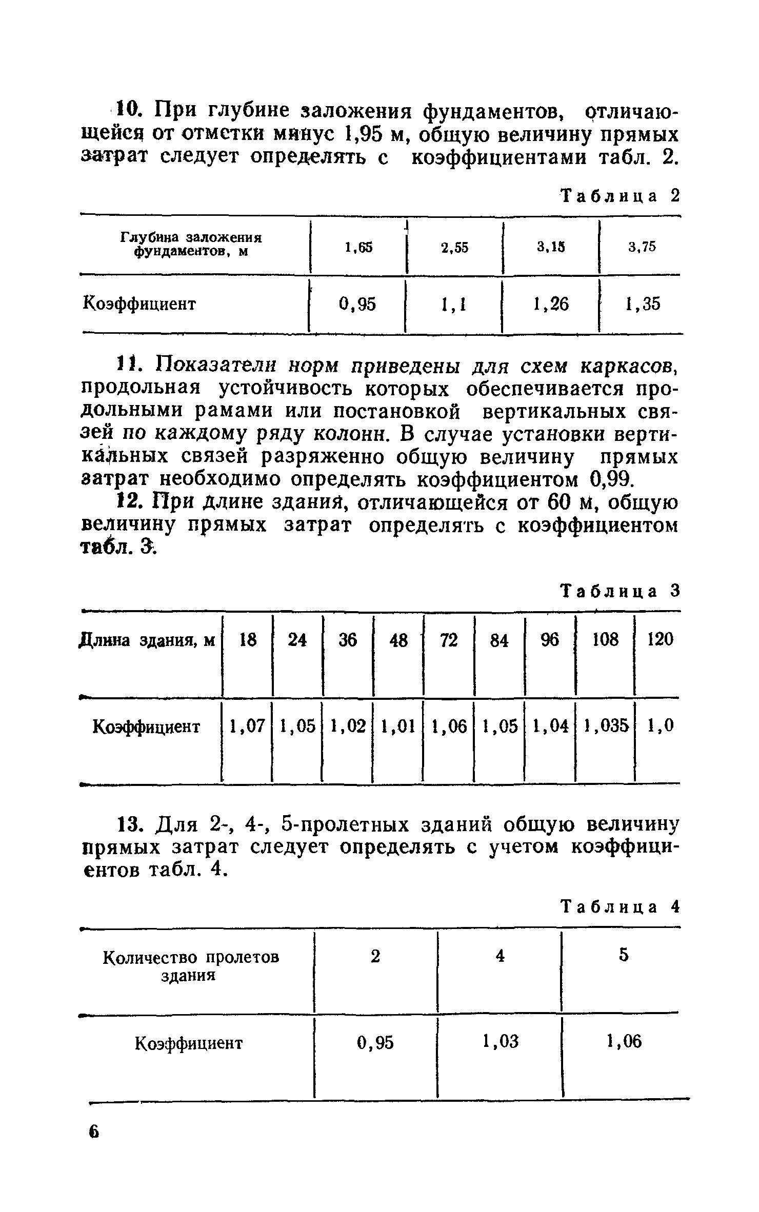 Сборник 1-2.1