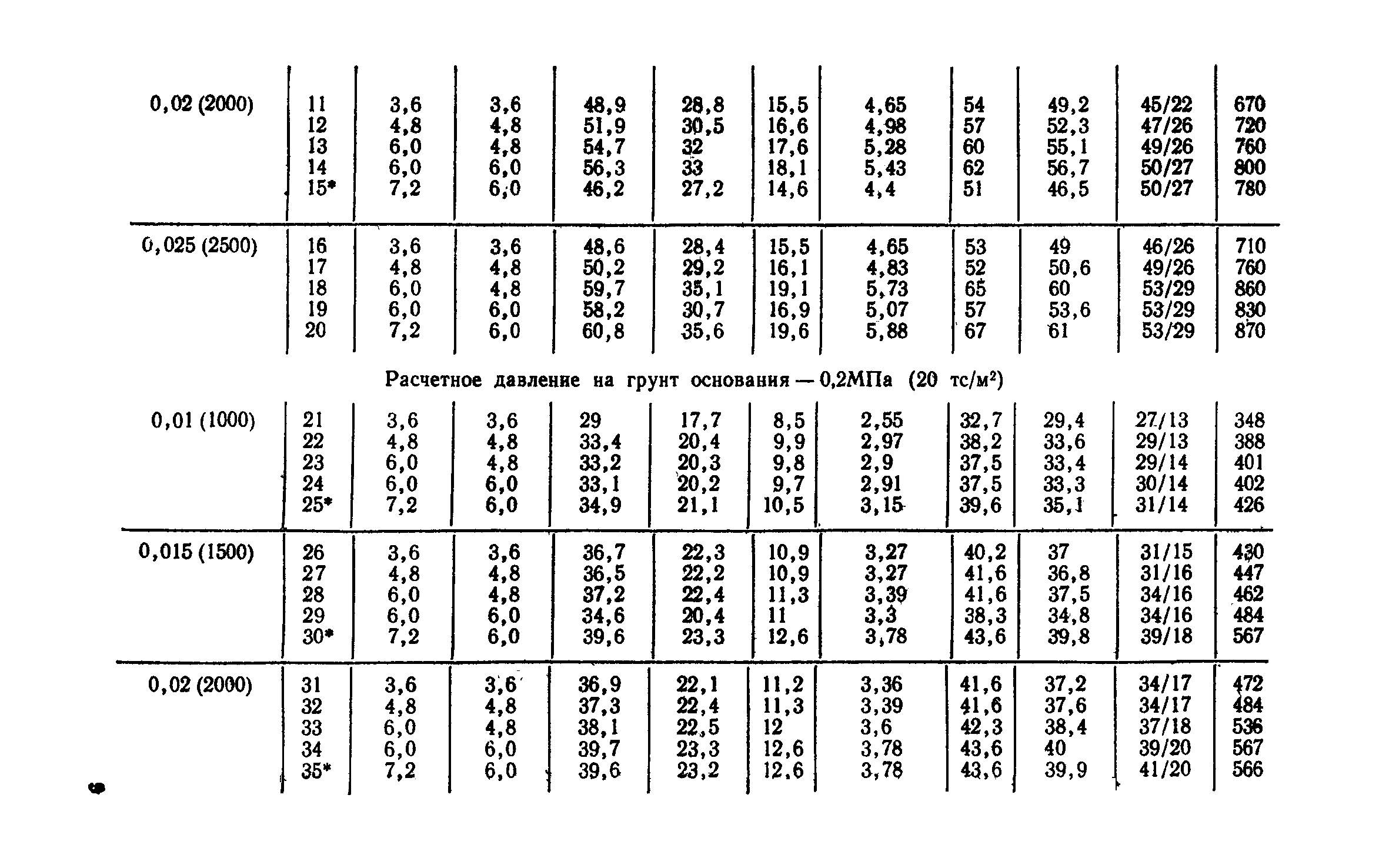 Сборник 1-2.1