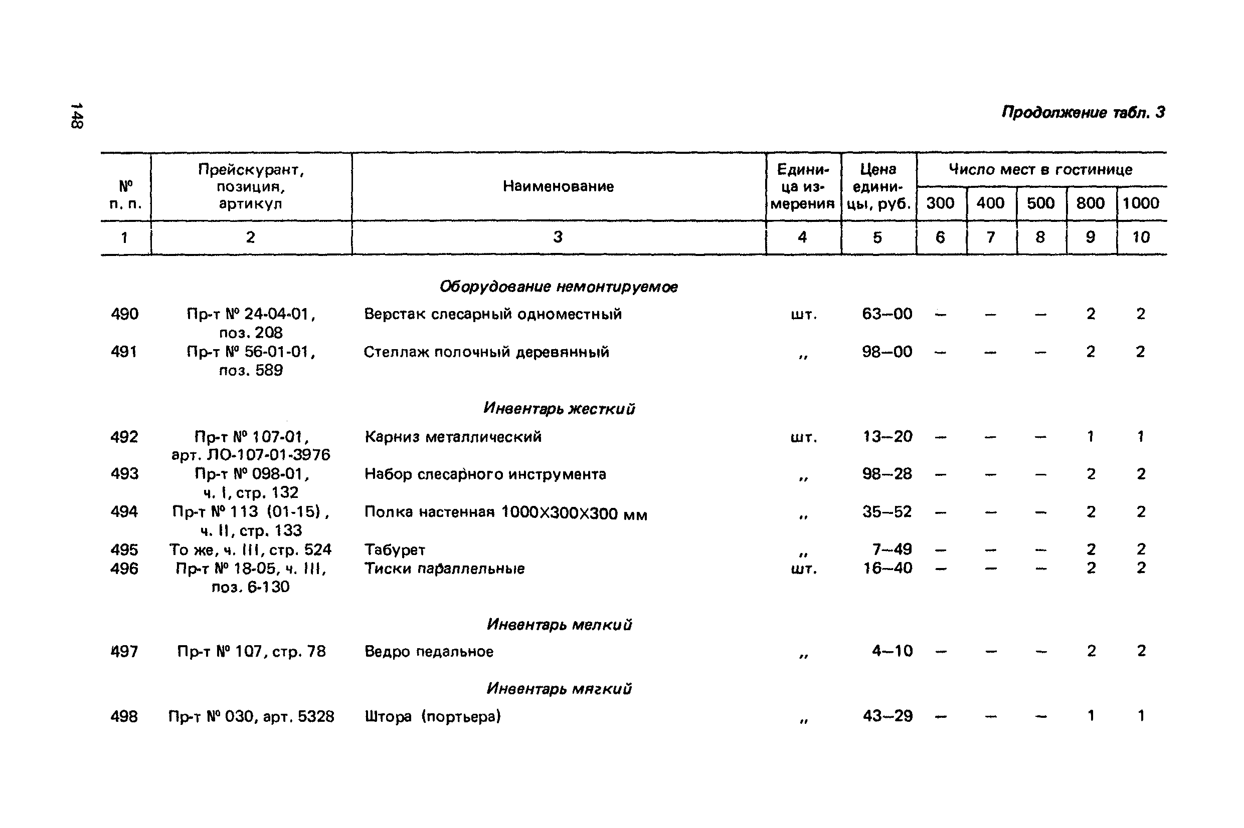 Сборник 6.1