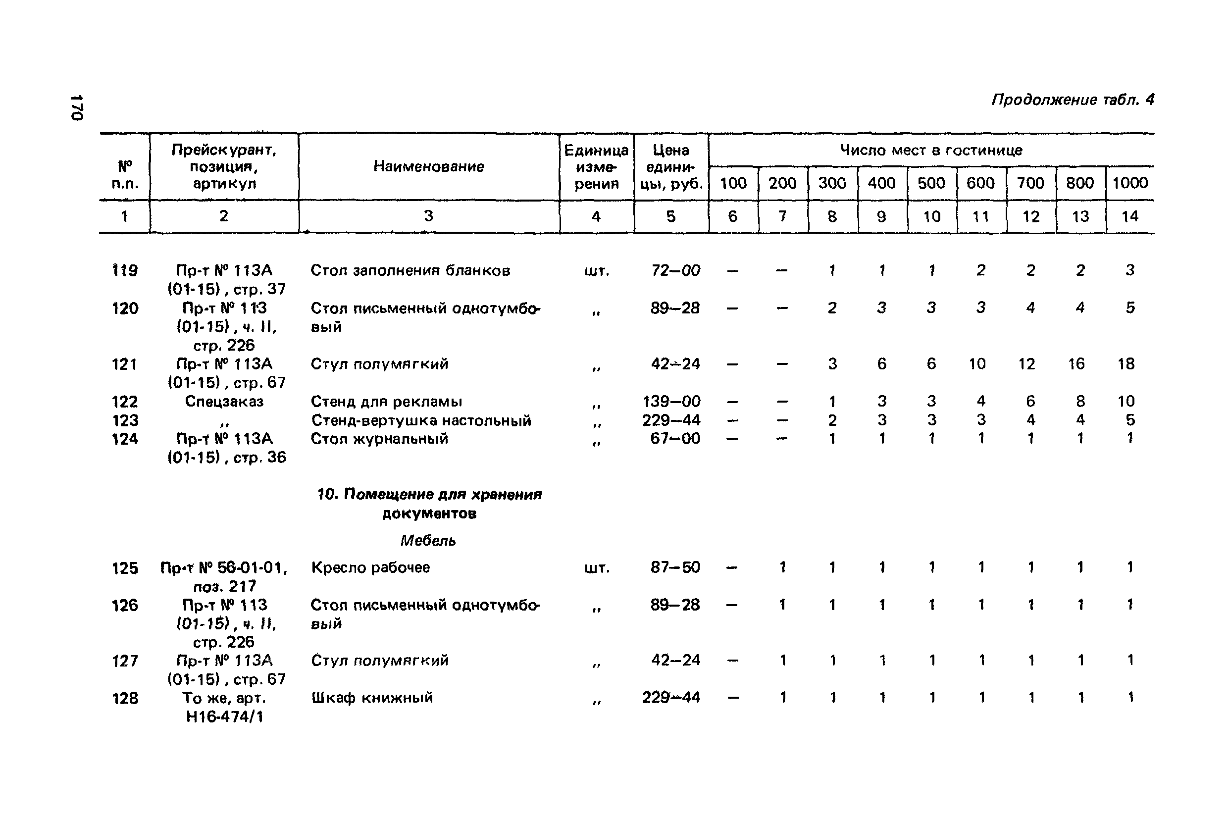 Сборник 6.1